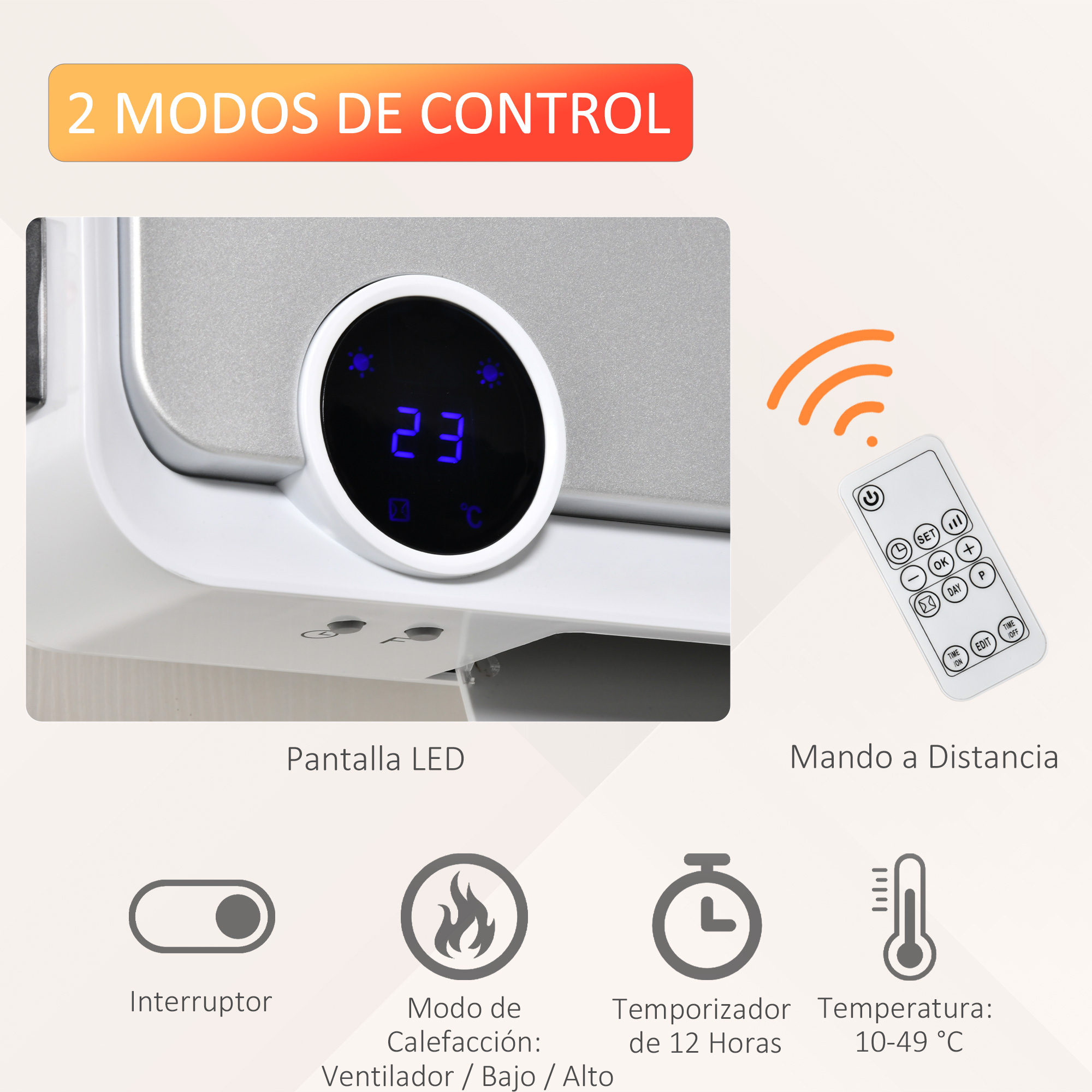 Panel de control de calefacción con pantalla digital, control remoto e iconos de encendido, modos, temporizador y temperatura.