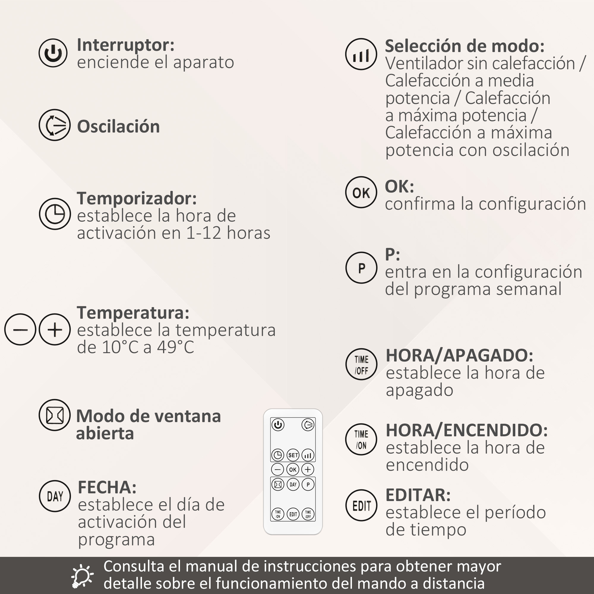 Diagrama que explica las funciones de los botones de un control remoto con iconos y texto en español.