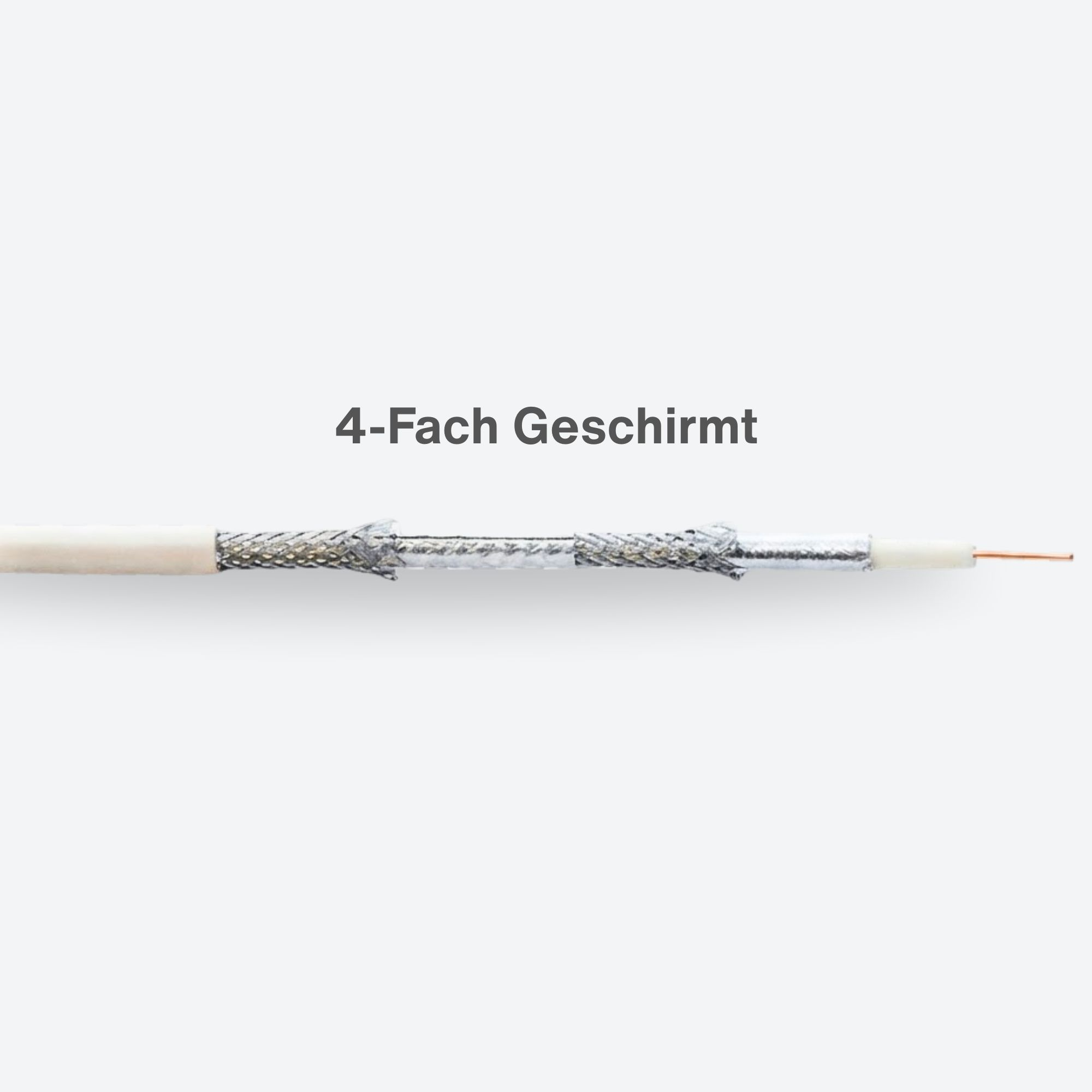 Ein vierfach geschirmtes Koaxialkabel mit freiliegenden Schichten, Kupfernennkern und dem Text 4-Fach Geschirmt.
