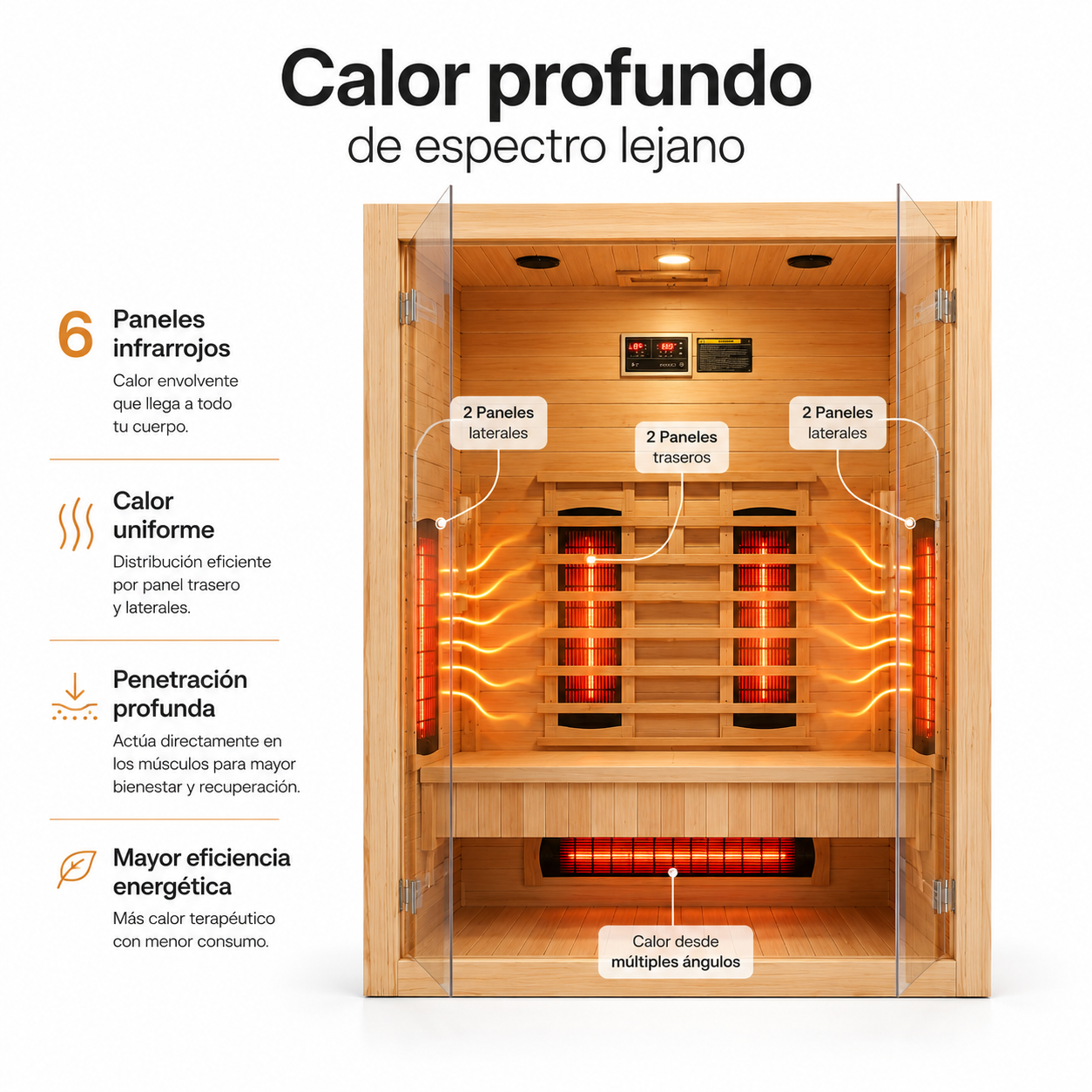 Sauna de madera con paneles infrarrojos, puertas de vidrio y textos explicativos.