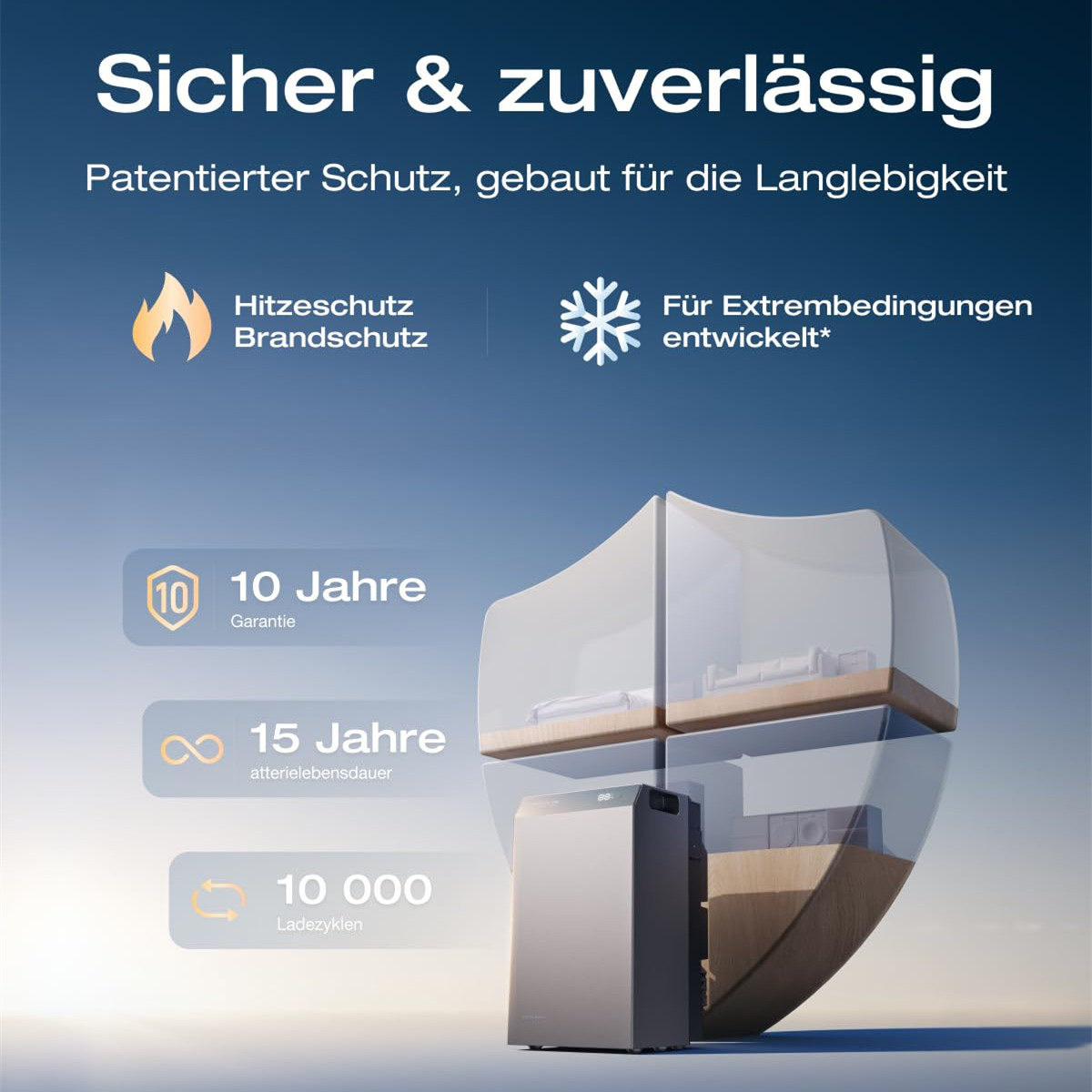 Produktwerbung mit Schutzschild, Hitze- und Kälteschutz, sowie Garantie- und Langlebigkeitsinfos.