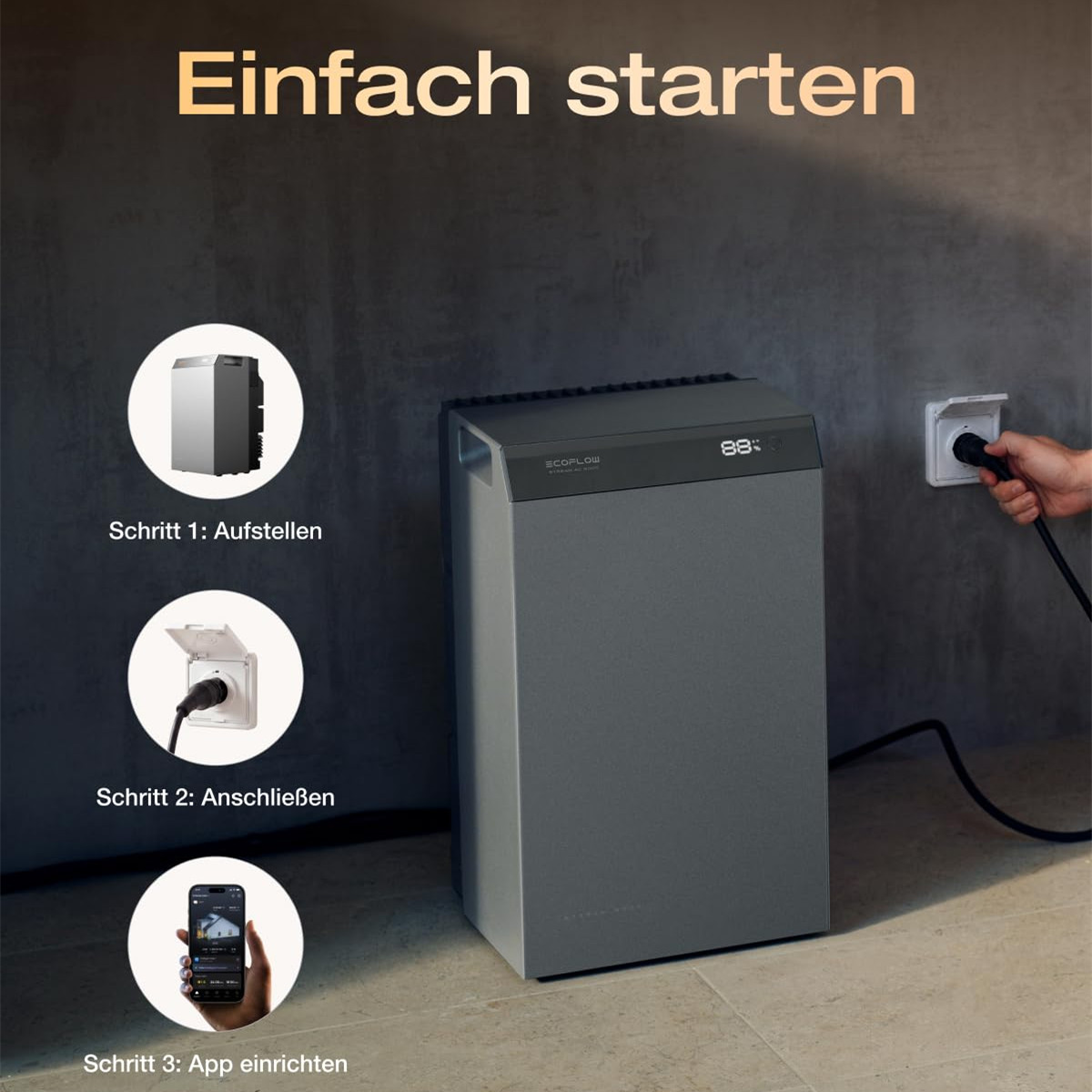 EcoFlow Gerät mit drei Schritten zur Einrichtung: Aufstellen, Anschließen und App einrichten.