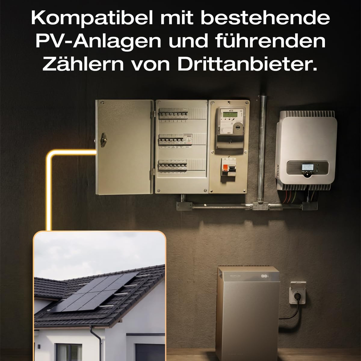 Elektrische Hausinstallation mit Wechselrichter und Zählerschrank, verbunden mit einer Solaranlage auf dem Dach.