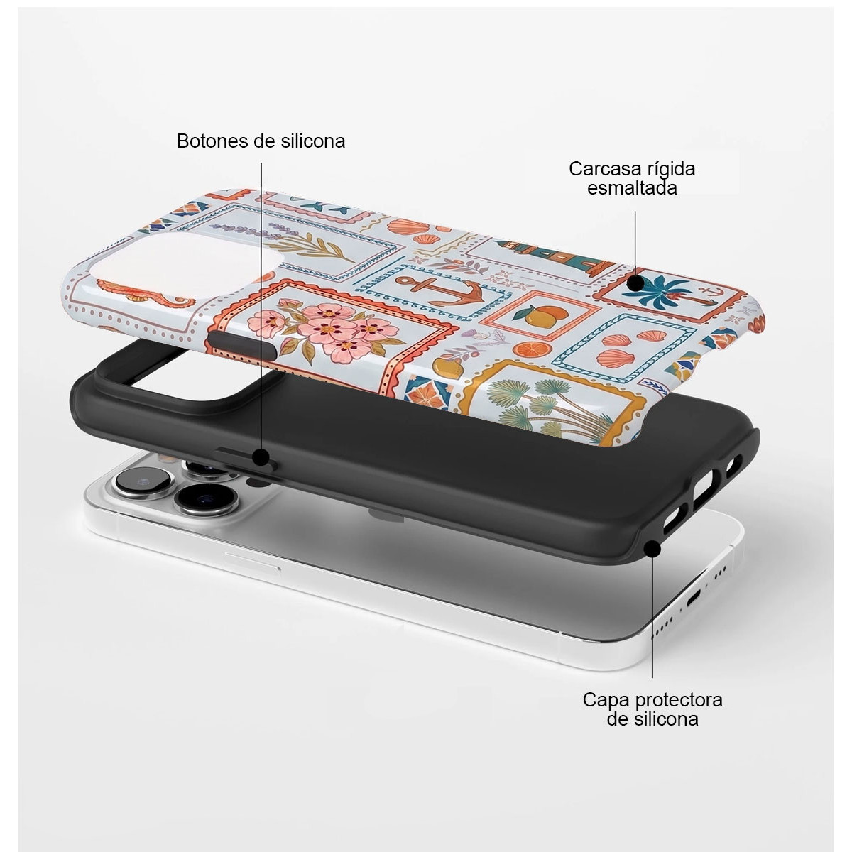 Vista explosionada de una funda de móvil multicapa sobre un smartphone blanco, con etiquetas en español.