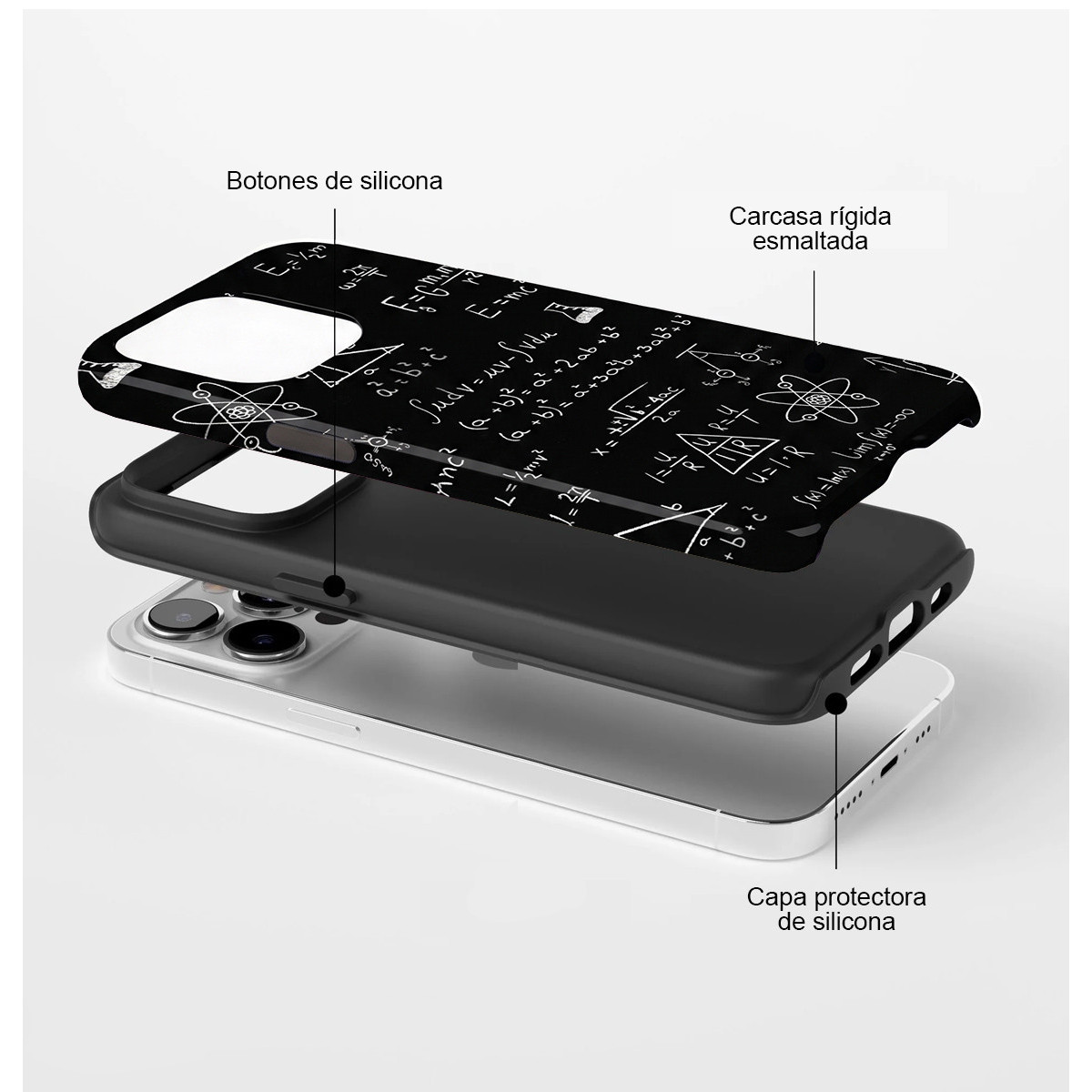 Vista explosionada de una funda con fórmulas científicas sobre un móvil blanco y fondo blanco con etiquetas en español.