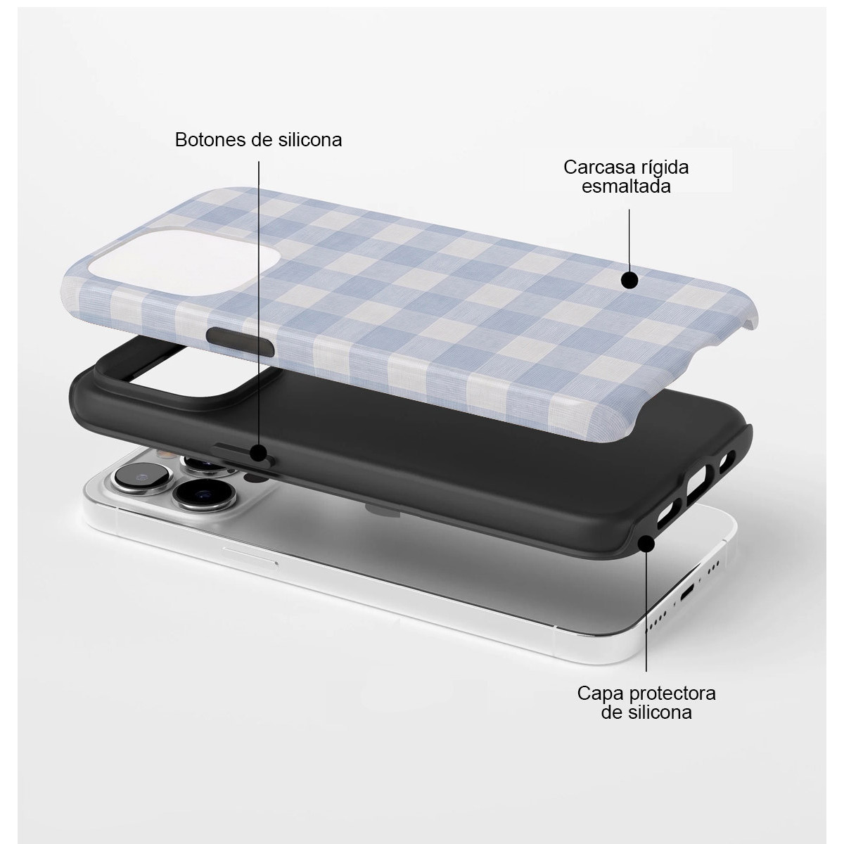 Vista explosionada de una funda para teléfono con tres capas: trasera a cuadros, capa interior negra y el teléfono.