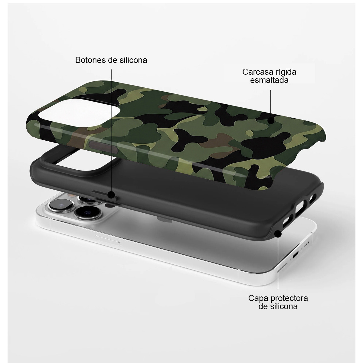 Vista explosionada de una funda de móvil de camuflaje con botones de silicona y capas protectoras sobre un smartphone.