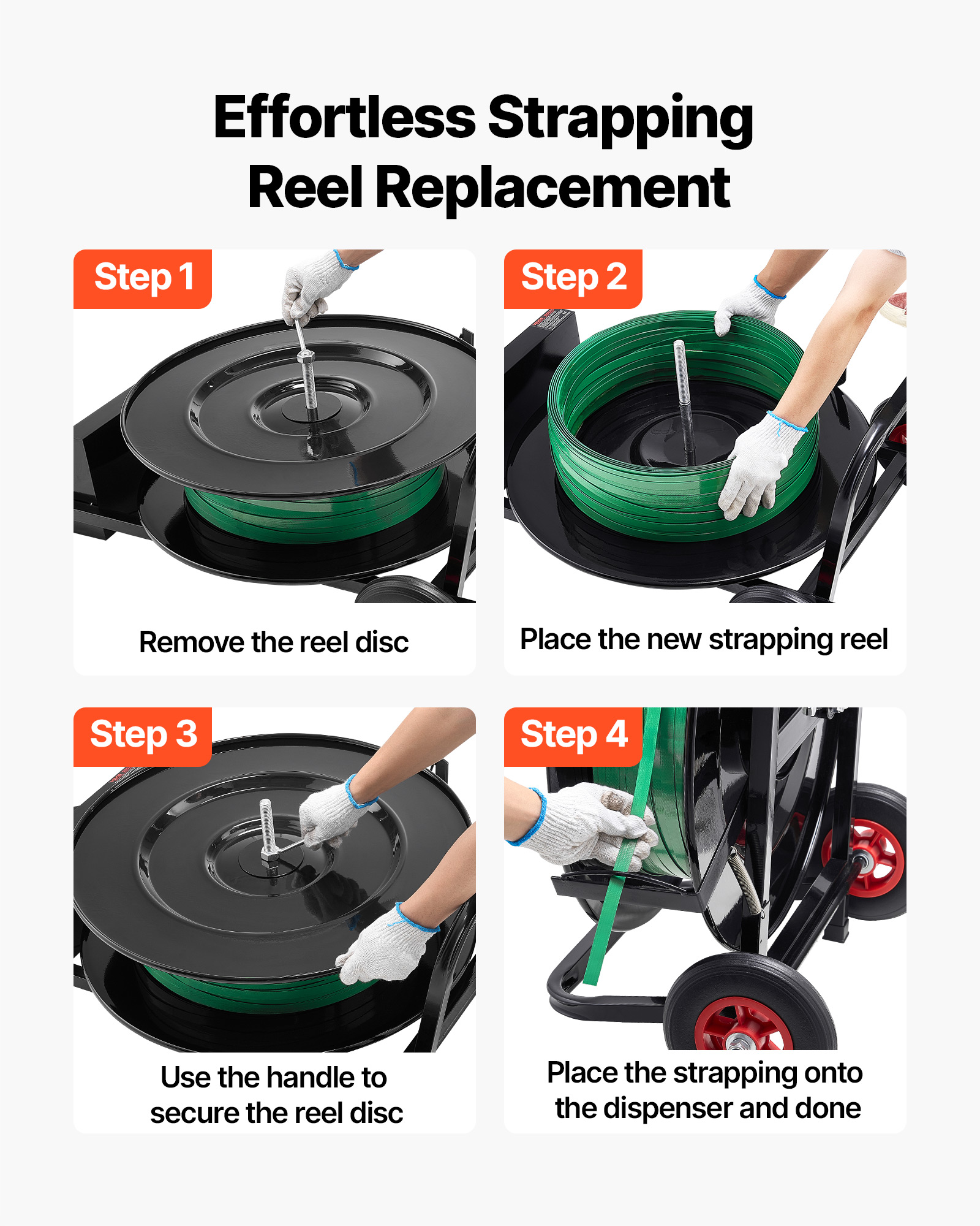 Guía de cuatro pasos que muestra cómo reemplazar un rollo de fleje en un dispensador con bobina verde.