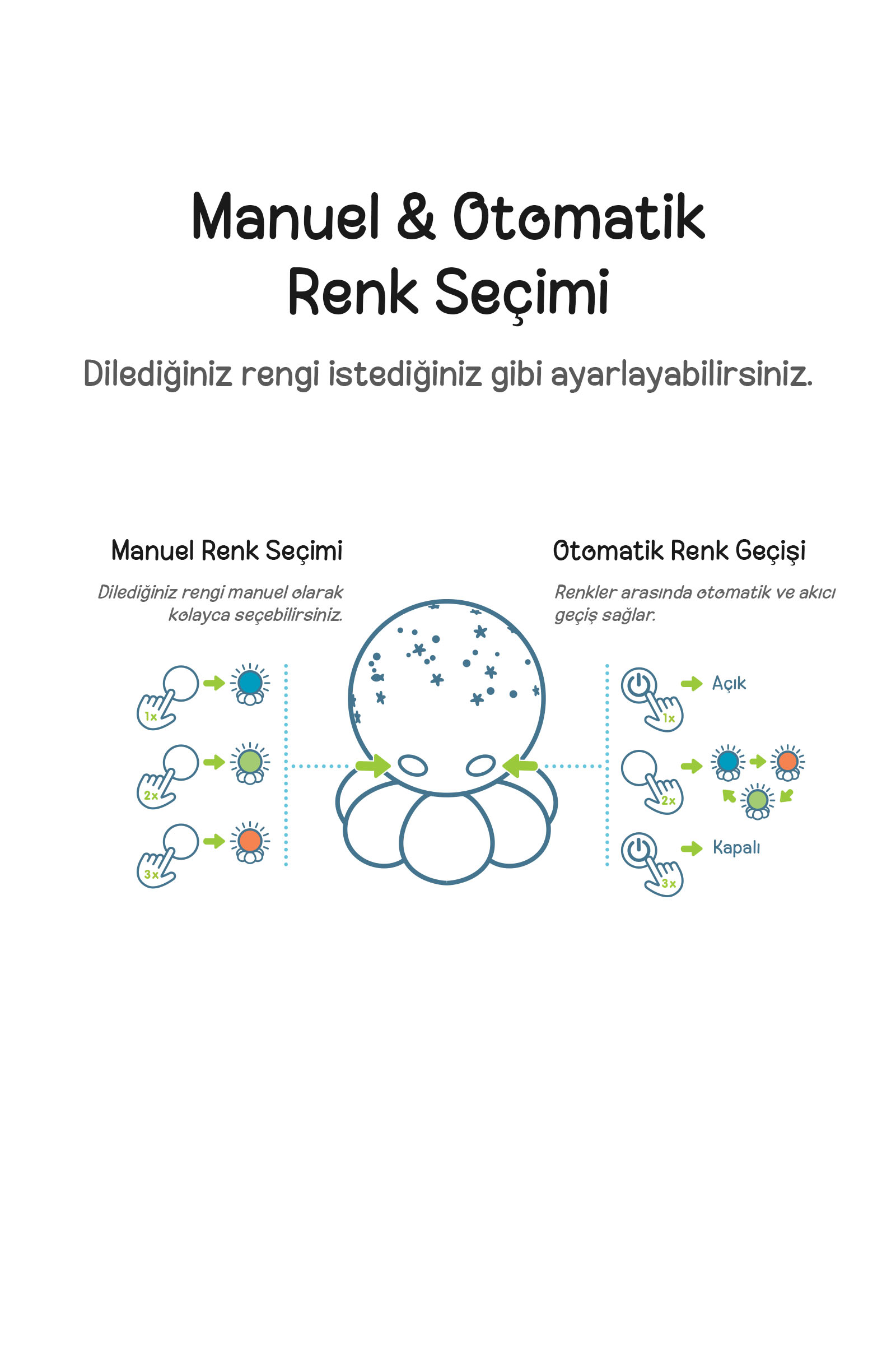 Ahtapot şeklindeki gece lambası için manuel ve otomatik renk seçimi talimatları.