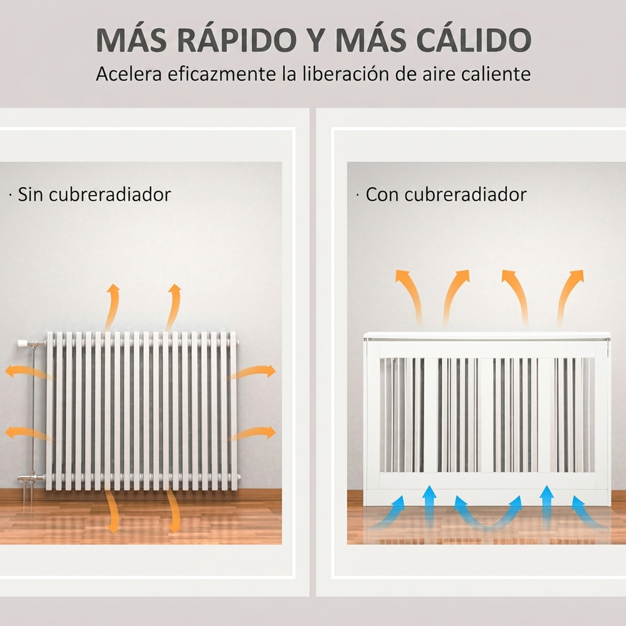 Comparación del flujo de calor de un radiador con y sin cubreradiador.