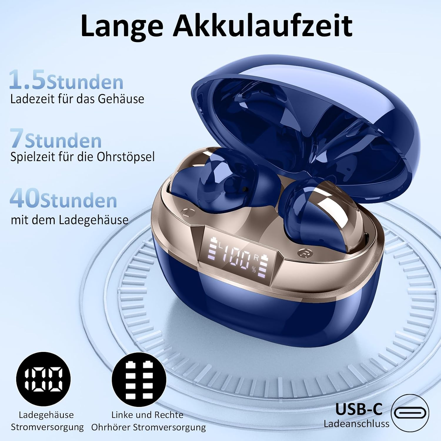 Glänzende blaue In-Ear-Kopfhörer in Ladecase mit Digitalanzeige und deutschem Text über Akkuleistung.