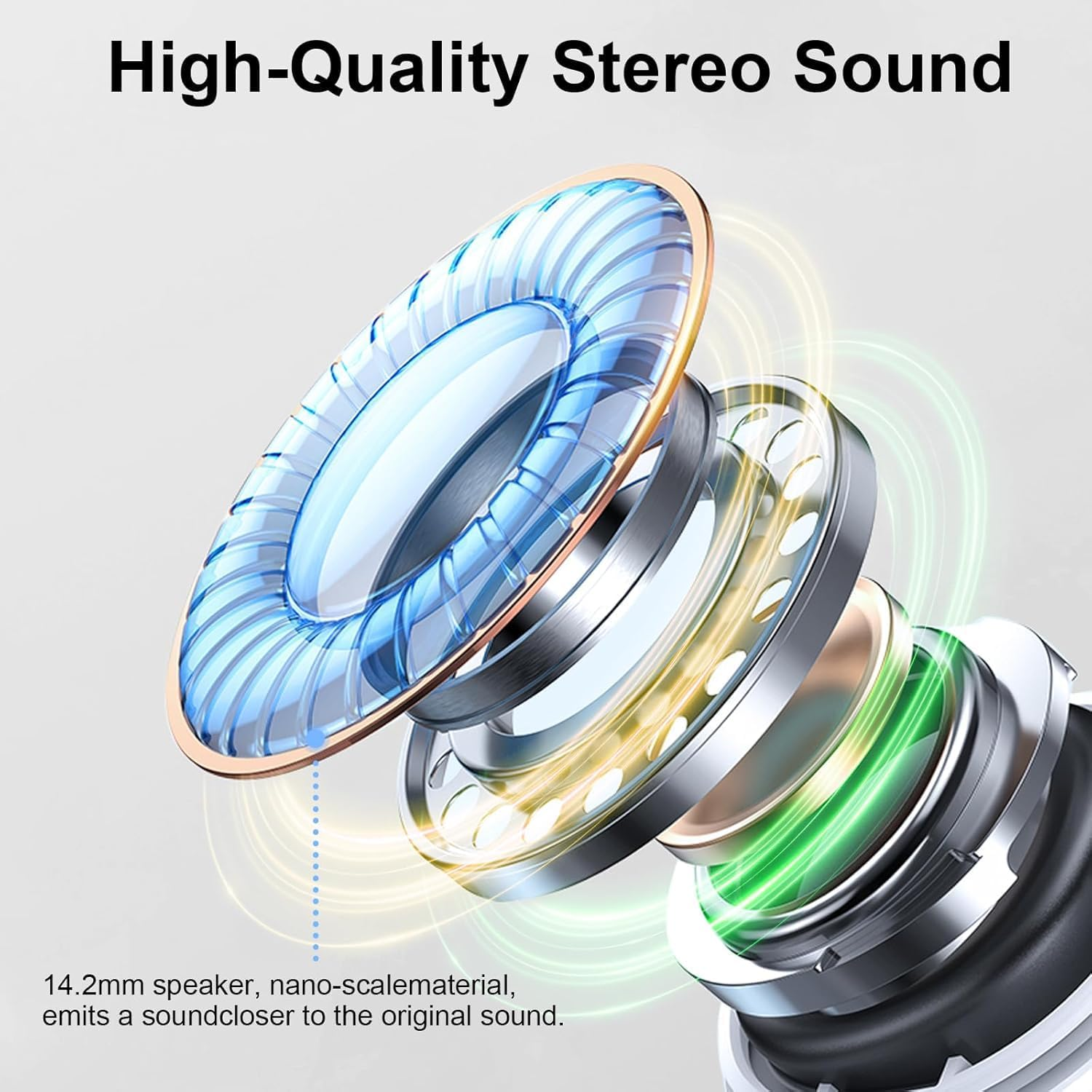 Explosionszeichnung eines Ohrhörer-Lautsprechers mit Schalldienen und dem Text High-Quality Stereo Sound.