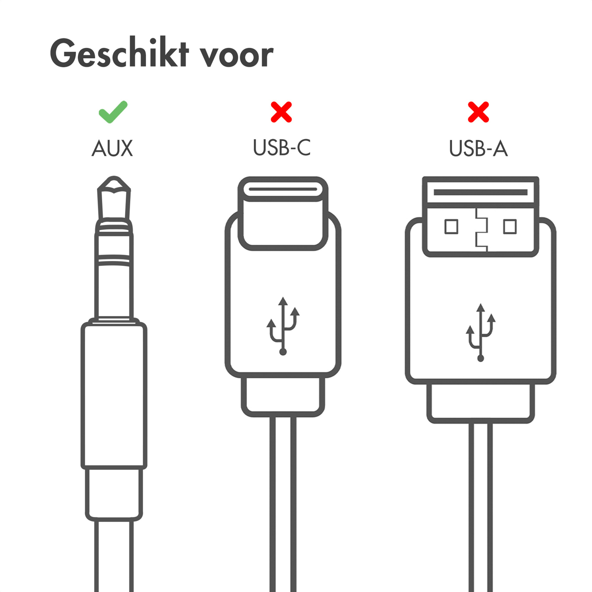 Eine Illustration mit drei Kabelsteckern: Ein AUX-Stecker mit grünem Haken sowie USB-C und USB-A mit roten Kreuzen.