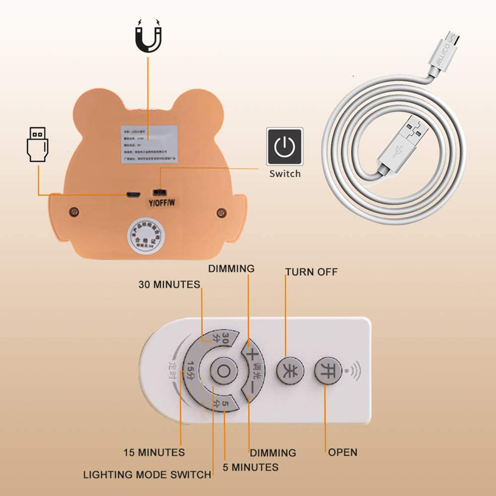 Bärenförmige Leuchte, Fernbedienung und USB-Kabel mit beschrifteten Bedienelementen.