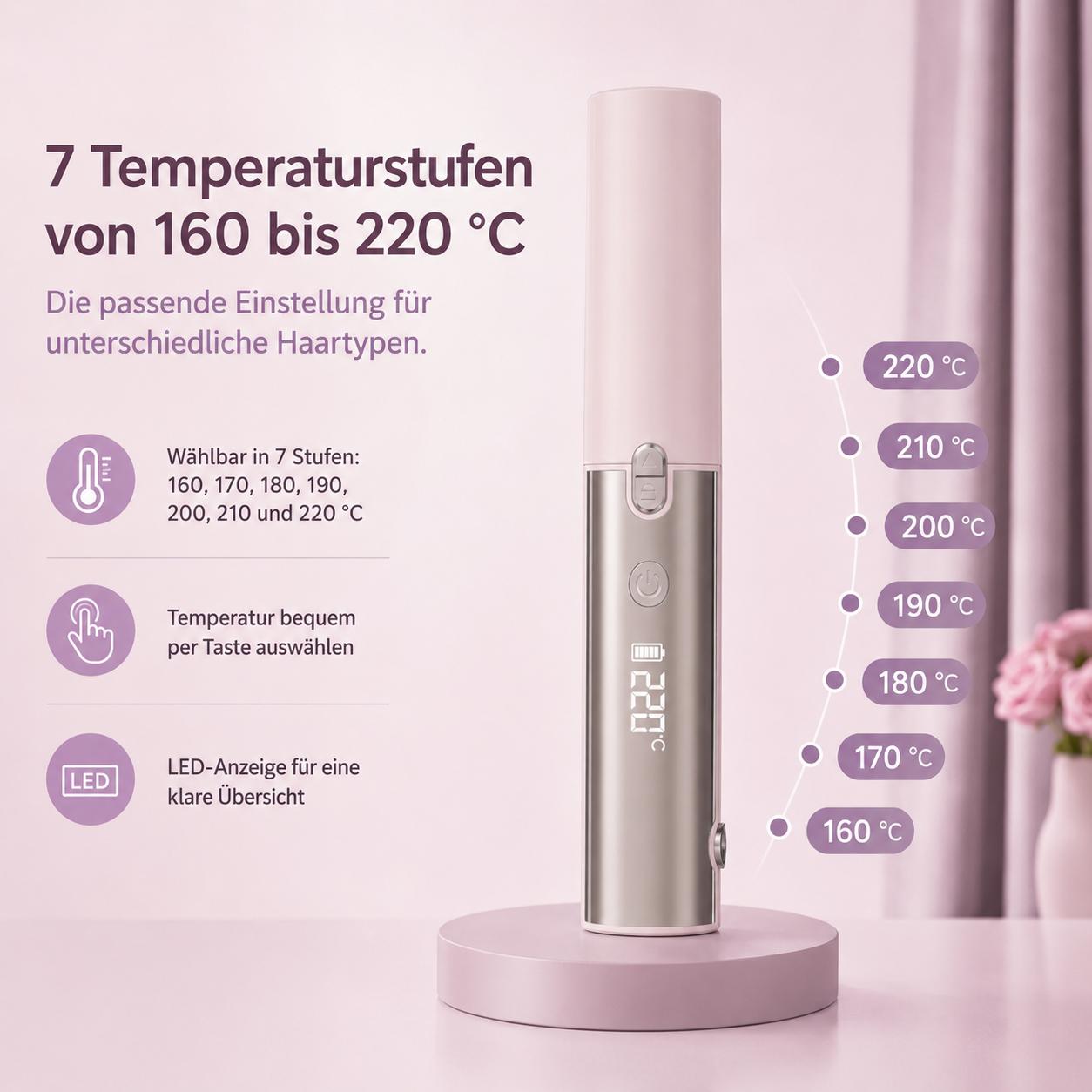 Ein pinker Lockenstab mit LED-Anzeige und sieben Temperatureinstellungen von 160 bis 220 °C auf einem runden Sockel.