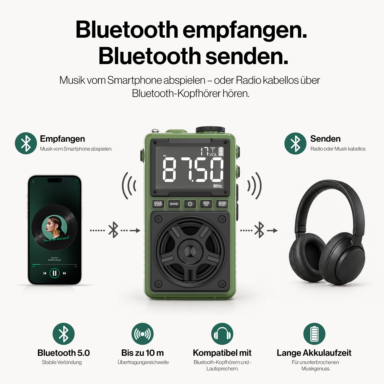 Ein grünes Radio verbindet sich per Bluetooth mit einem Smartphone links und schwarzen Kopfhörern rechts.