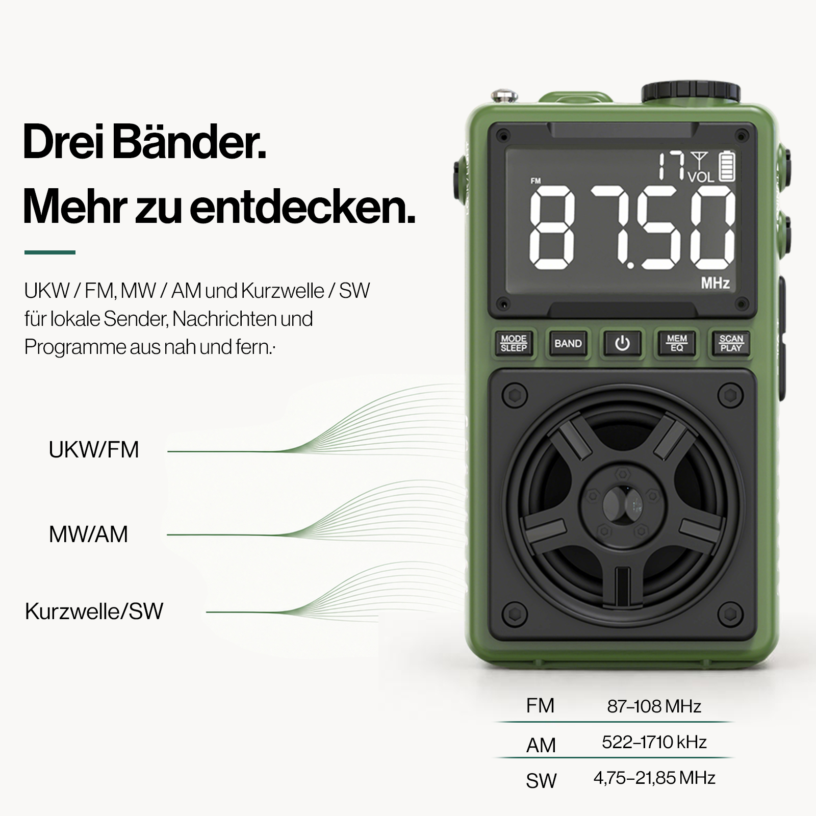 Grünes Notfallradio mit digitalem Display, Lautsprecher und deutscher Werbung.