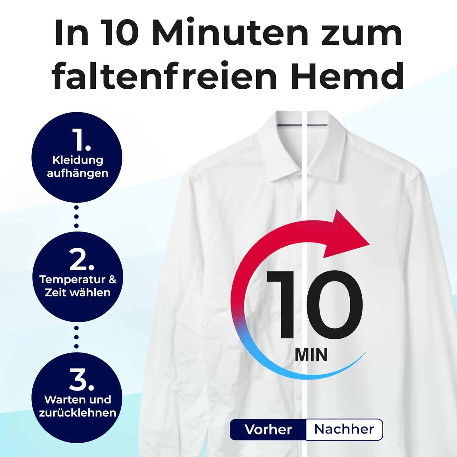 Anleitung in drei Schritten für ein faltenfreies Hemd in 10 Minuten.