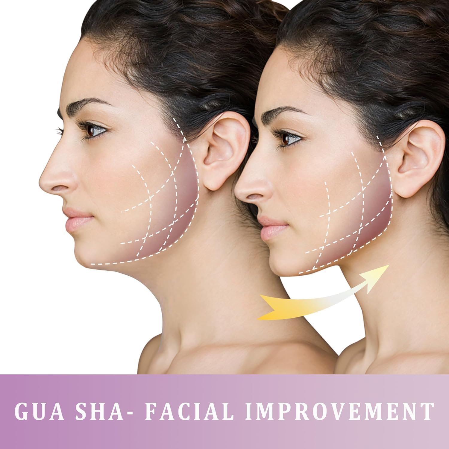 Vergleich eines Gesichts vor und nach der Gua Sha Behandlung mit gestrichelten Linien und Pfeil.
