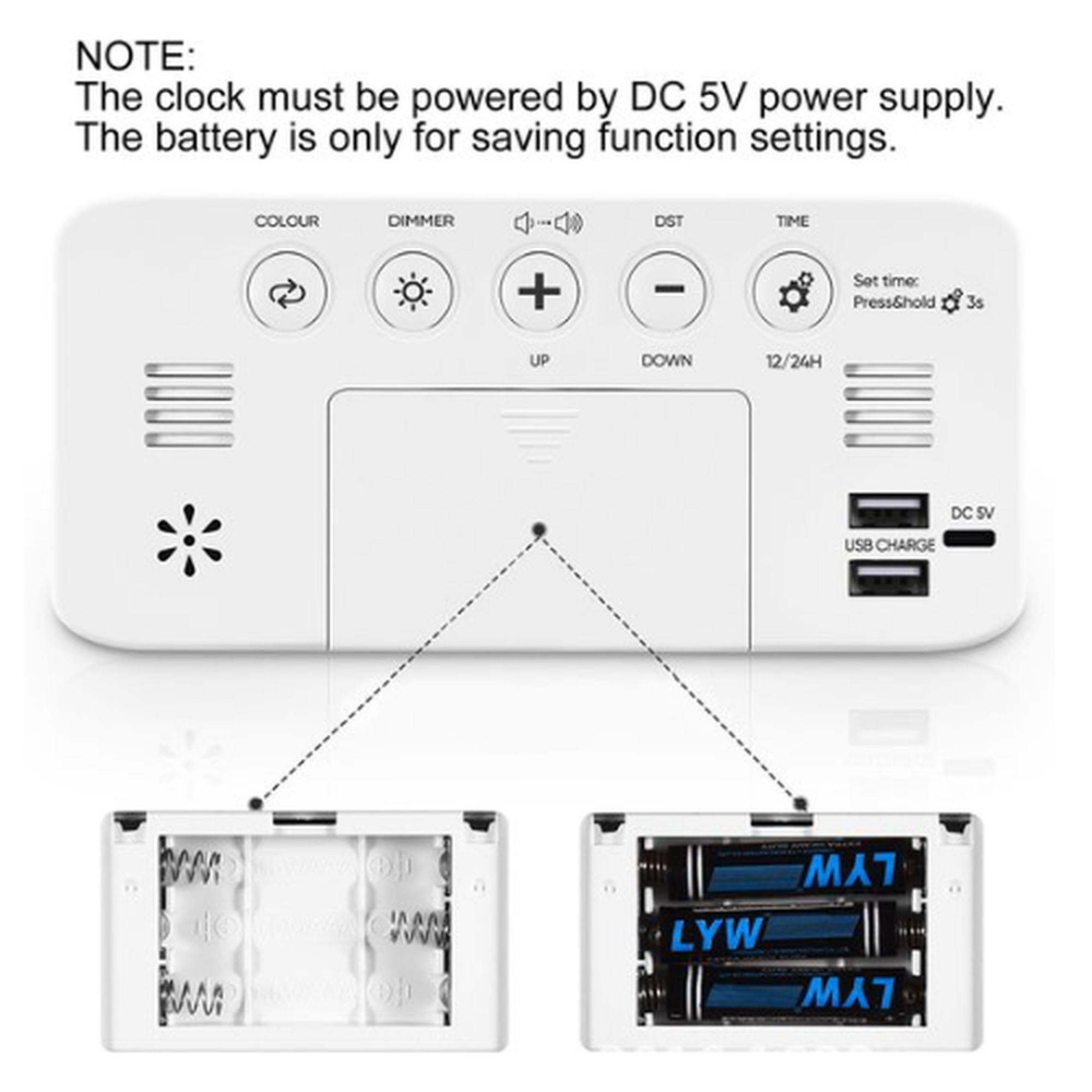 Rückseite einer weißen Digitaluhr mit Steuertasten, Batteriefach und USB-Ladeports.