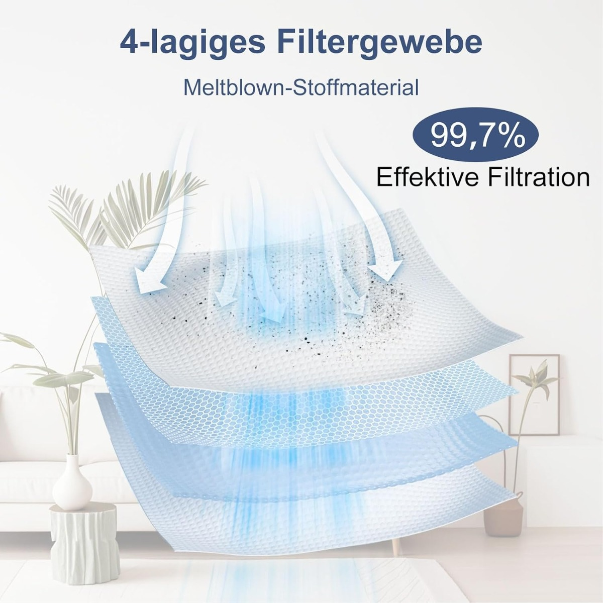 Diagramm zeigt vierlagiges Filtergewebe mit 99,7% effektiver Filtration.