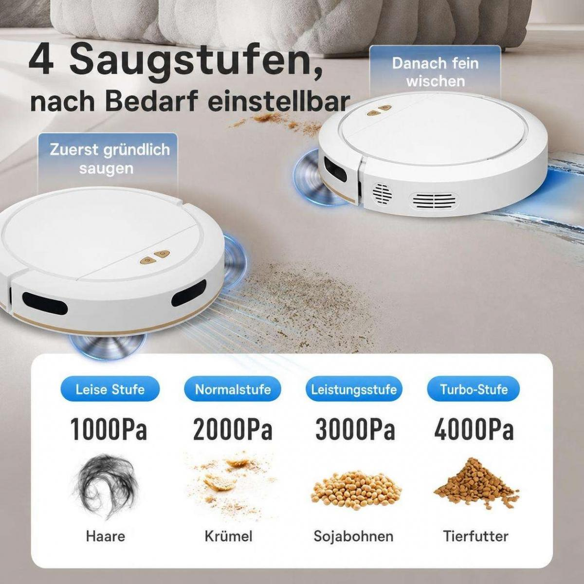 Weißer Saugroboter mit 4 Saugstufen zeigt Reinigungsmodi für Haare, Krümel, Bohnen und Tierfutter.