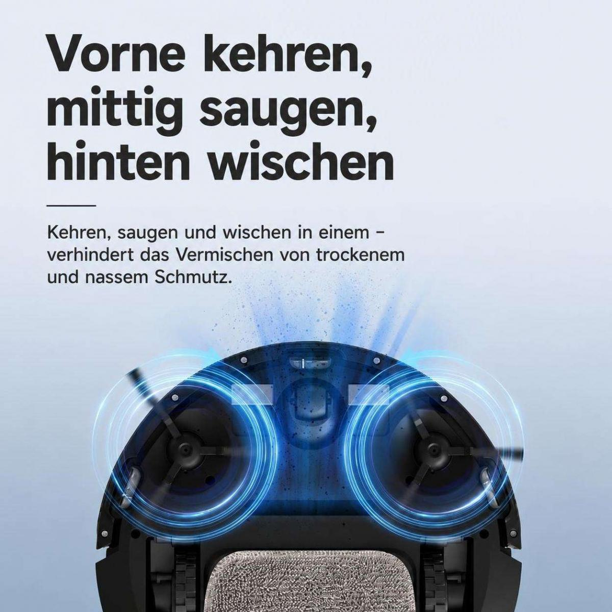 Grafik eines Saugroboters mit Text zu Kehren, Saugen und Wischen auf hellem Hintergrund.