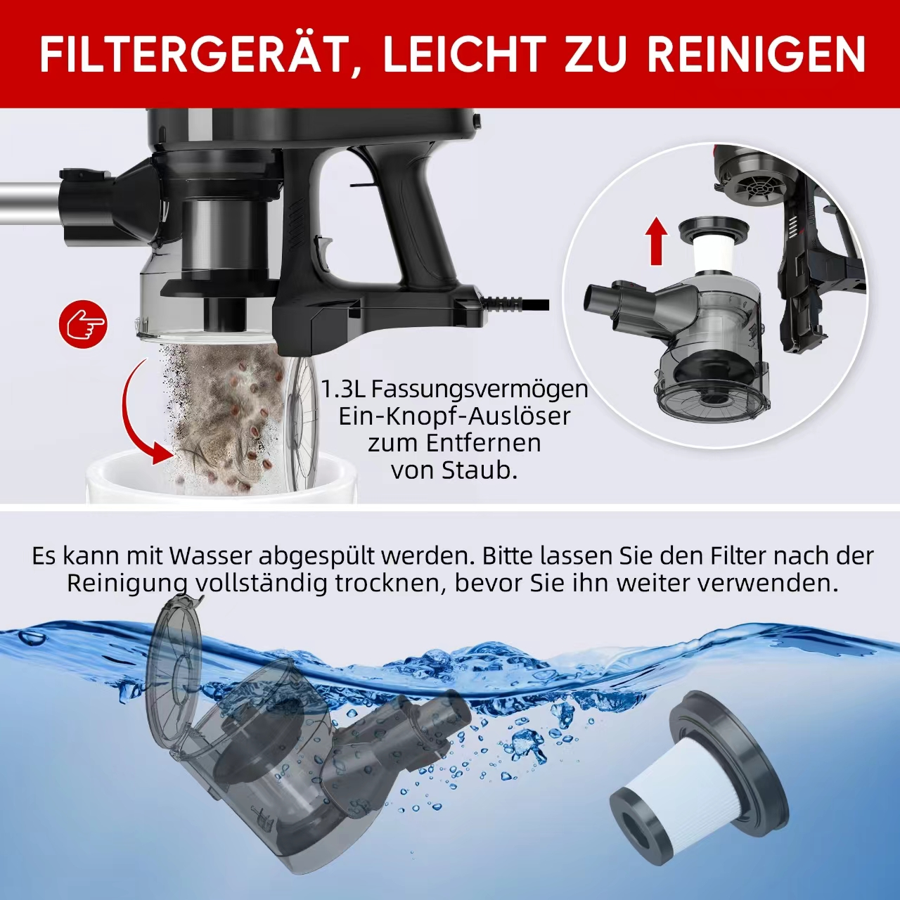 Staubbehälter eines Staubsaugers leert sich per Knopfdruck, Filter ist waschbar.