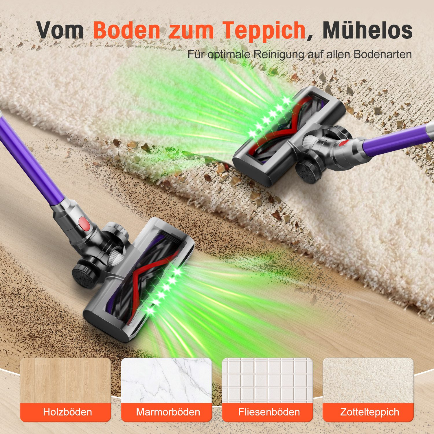 Zwei Staubsaugerköpfe reinigen Holz- und Teppichboden, hervorgehoben durch grüne Lichtstrahlen und Icons für Bodenarten.