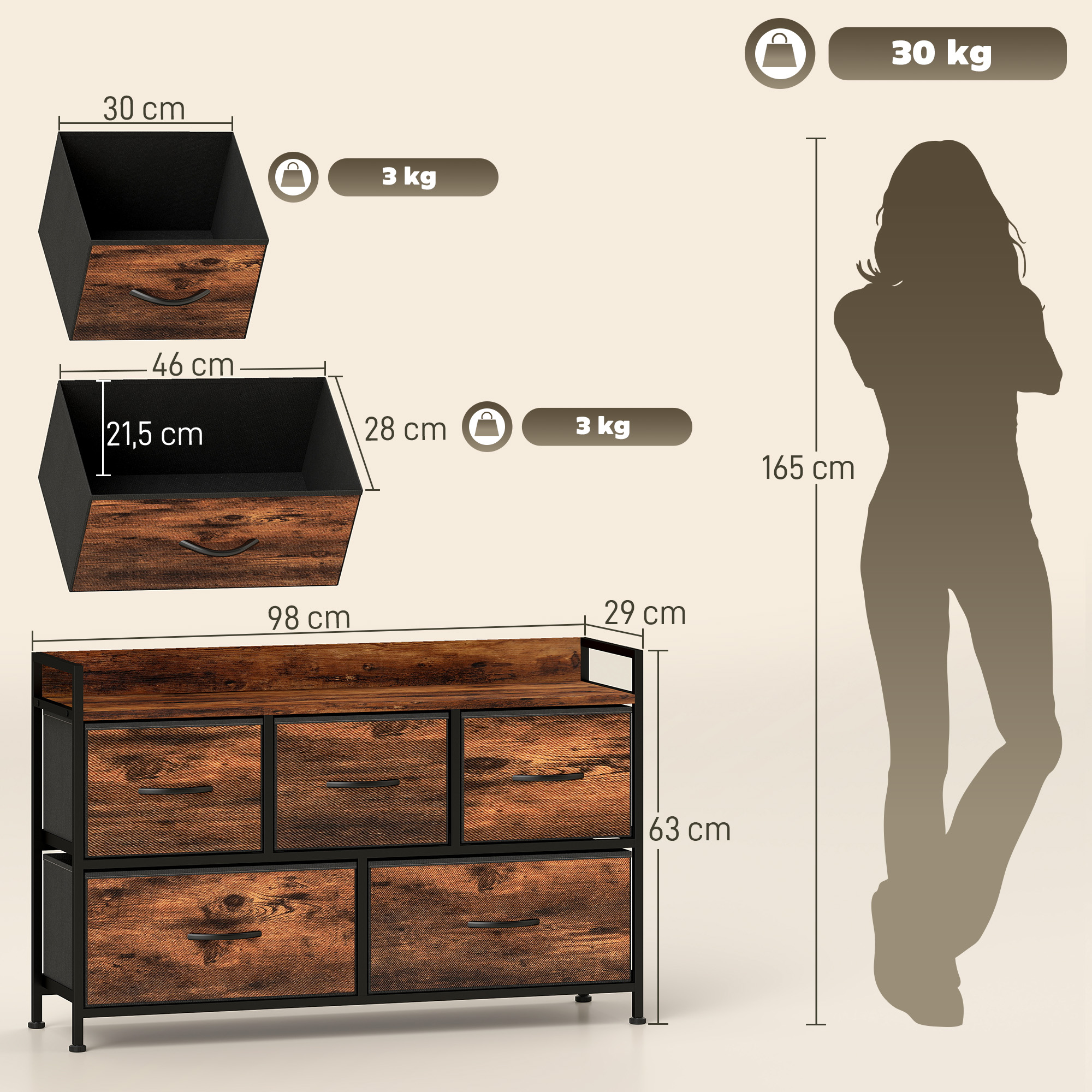 Mueble con cajones, dimensiones y peso, junto a una silueta femenina.