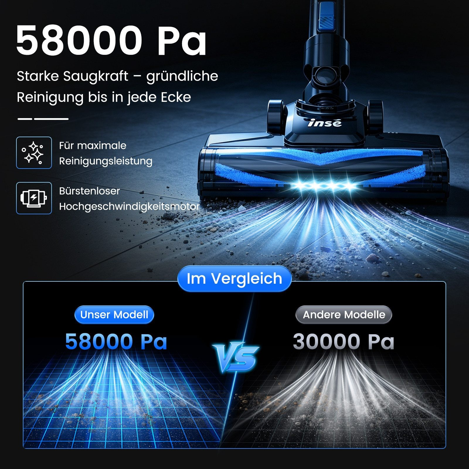 Staubsauger mit 58000 Pa Saugkraft im Vergleich zu anderen Modellen mit 30000 Pa.