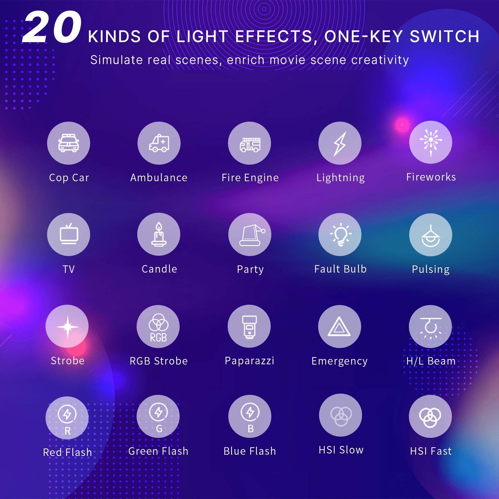 Infographic showing twenty different light effects like cop car and fireworks on a blue background.