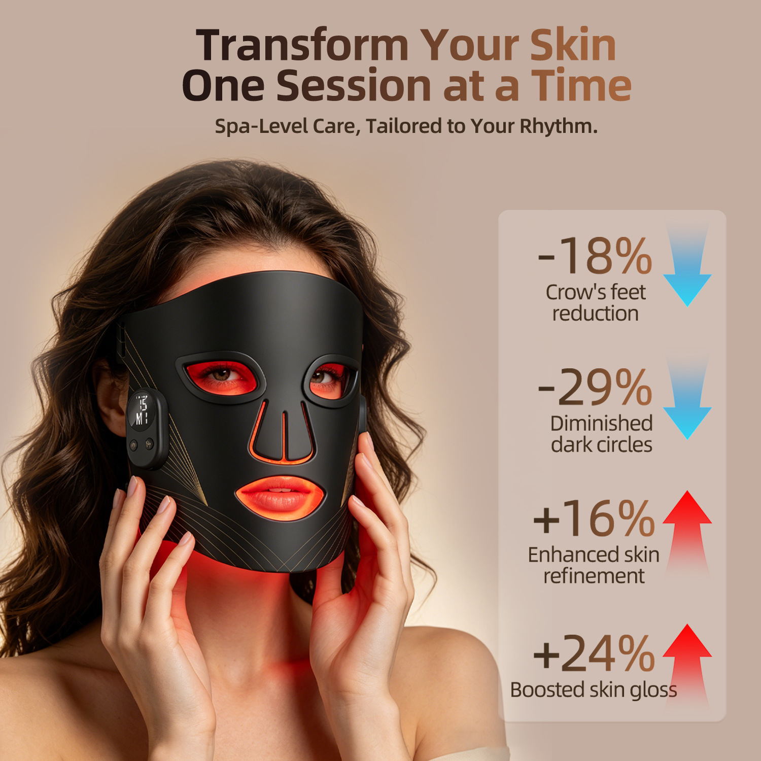 Eine Frau trägt eine schwarze LED-Gesichtsmaske mit rotem Licht und Statistiken zur Hautverbesserung.