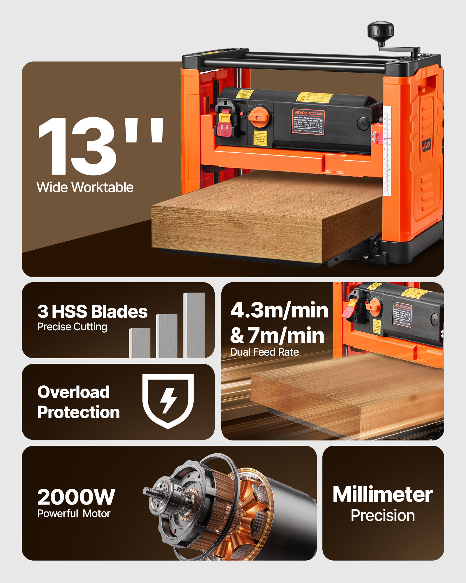Un cepillo para madera naranja con mesa de 13 pulgadas, 3 cuchillas HSS, doble velocidad de avance, protección y motor de 2000W.