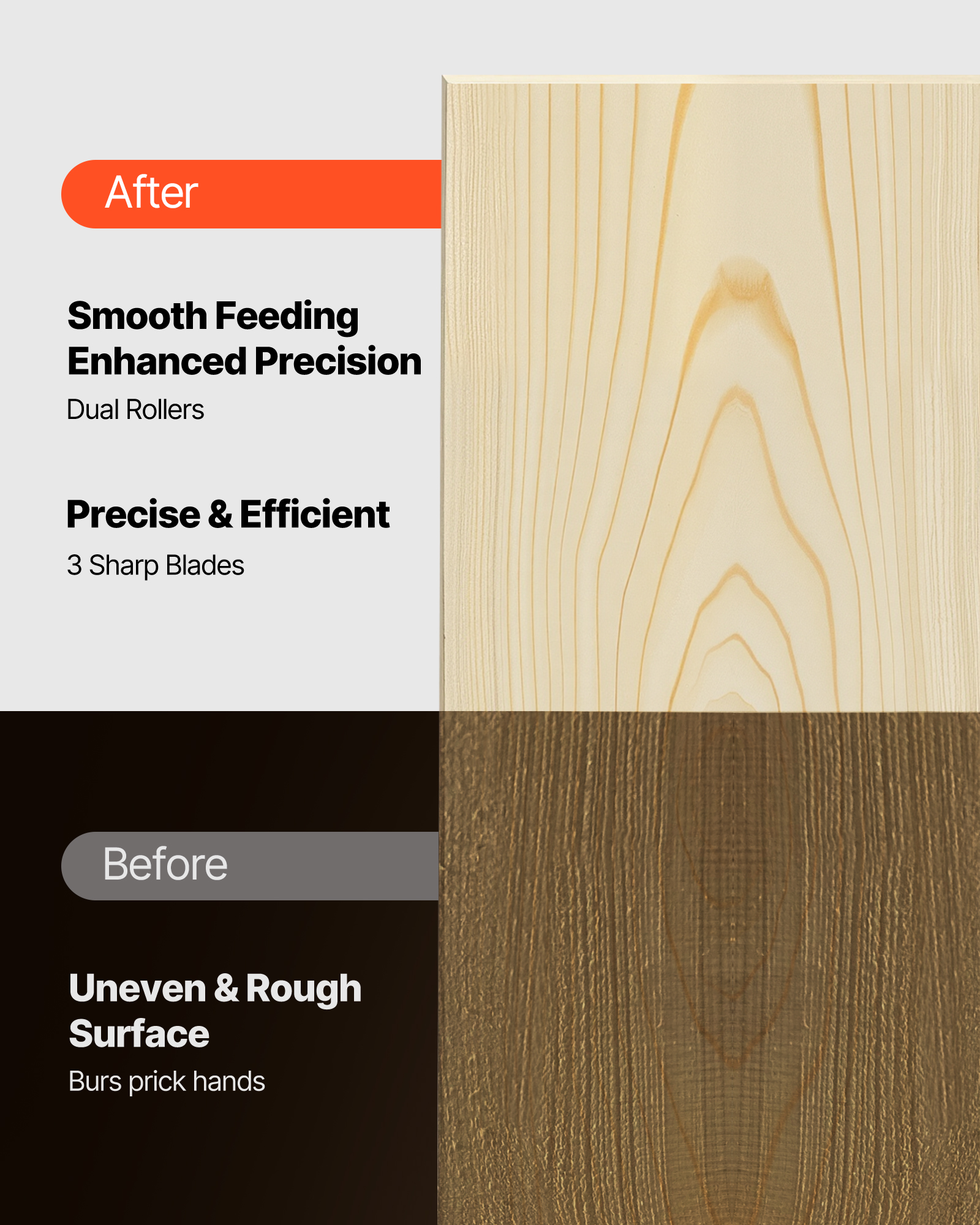Comparación de la superficie de madera antes y después del cepillado, mostrando madera rugosa y lisa.