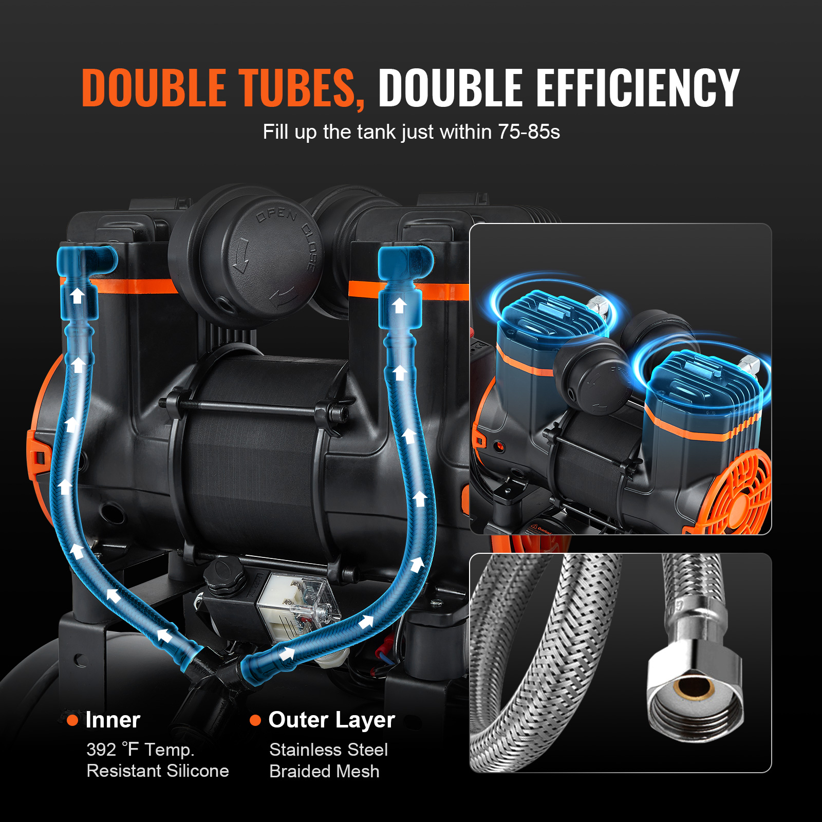 Compresor de aire de doble tubo con tubo interior de silicona resistente al calor y malla de acero.