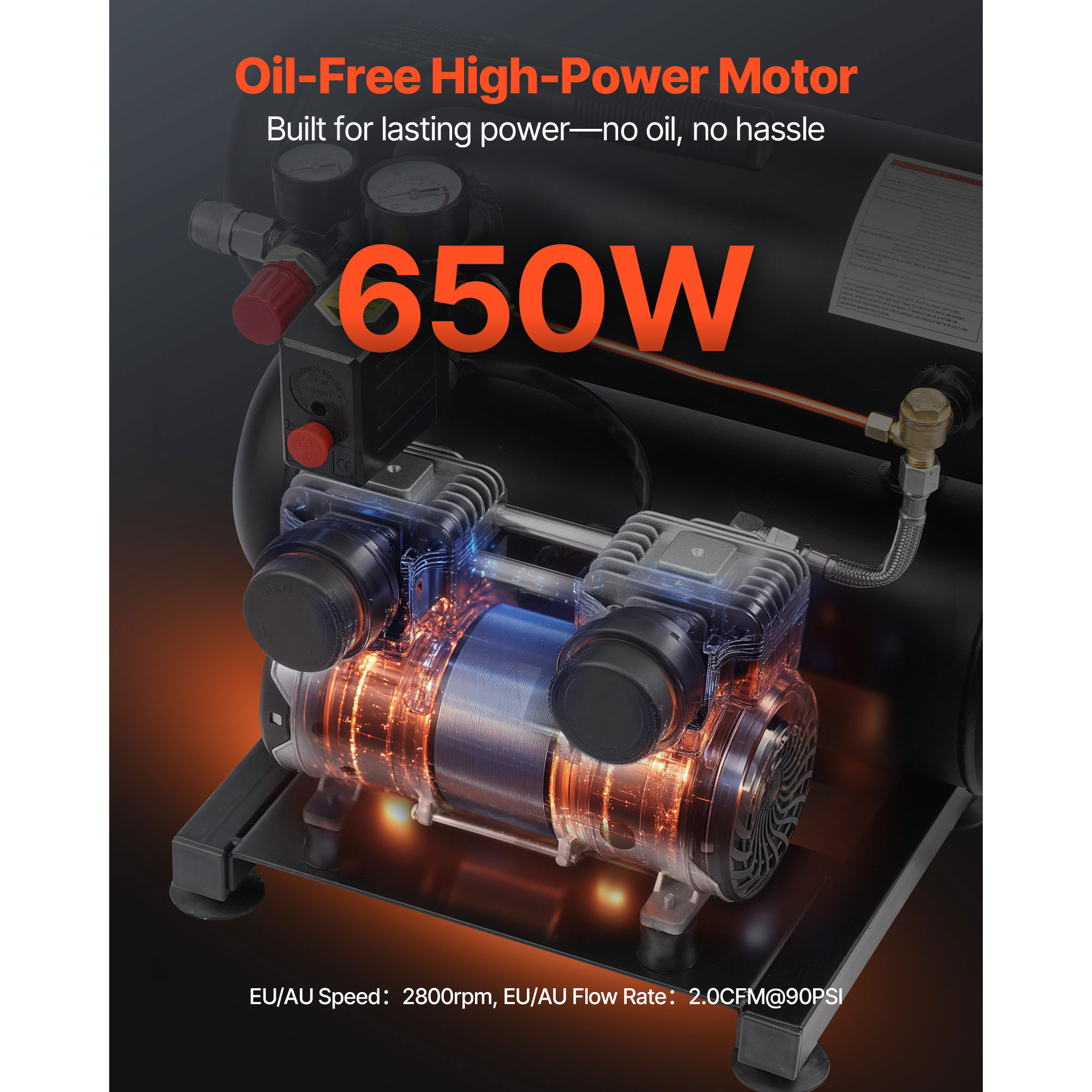 Un motor de compresor de aire de alta potencia y sin aceite de 650W que brilla con luz interna, manómetros y accesorios.