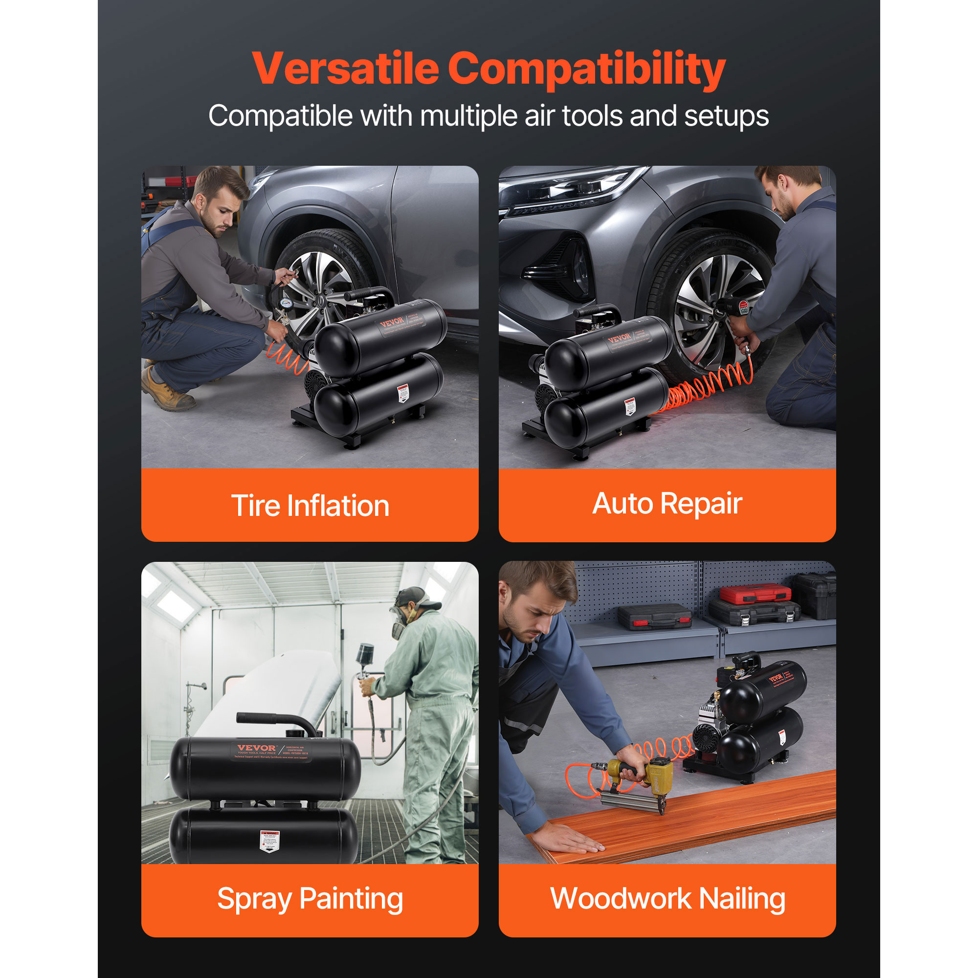Cuatro paneles muestran el compresor de aire negro Vevor usado para inflar neumáticos, reparación de autos, pintura y carpintería.