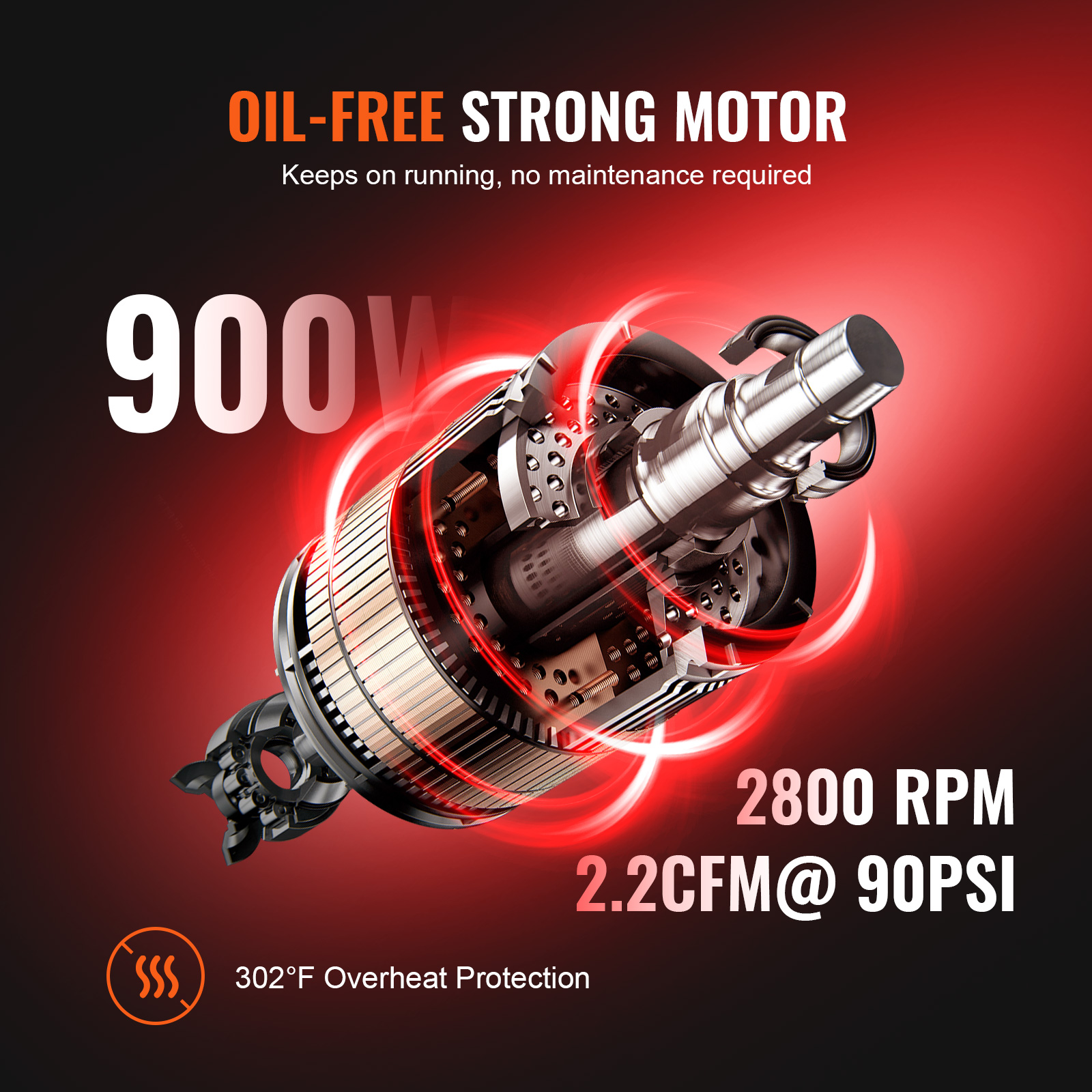 Motor de 900W sin aceite con 2800 RPM y protección contra sobrecalentamiento.