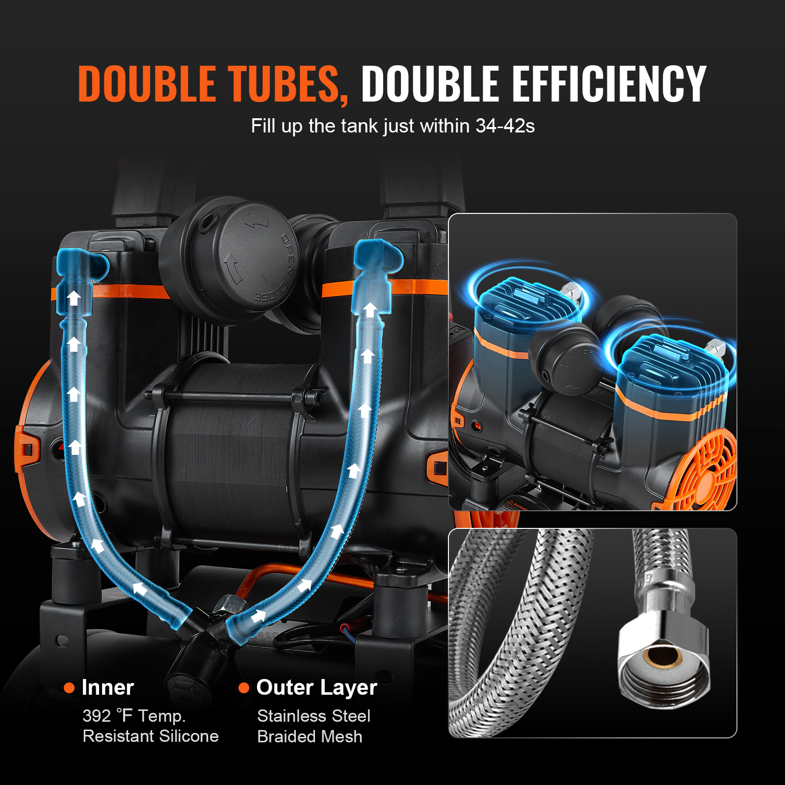 Un compresor de aire de doble cilindro negro y naranja con tubos internos de silicona y manguera de acero inoxidable.
