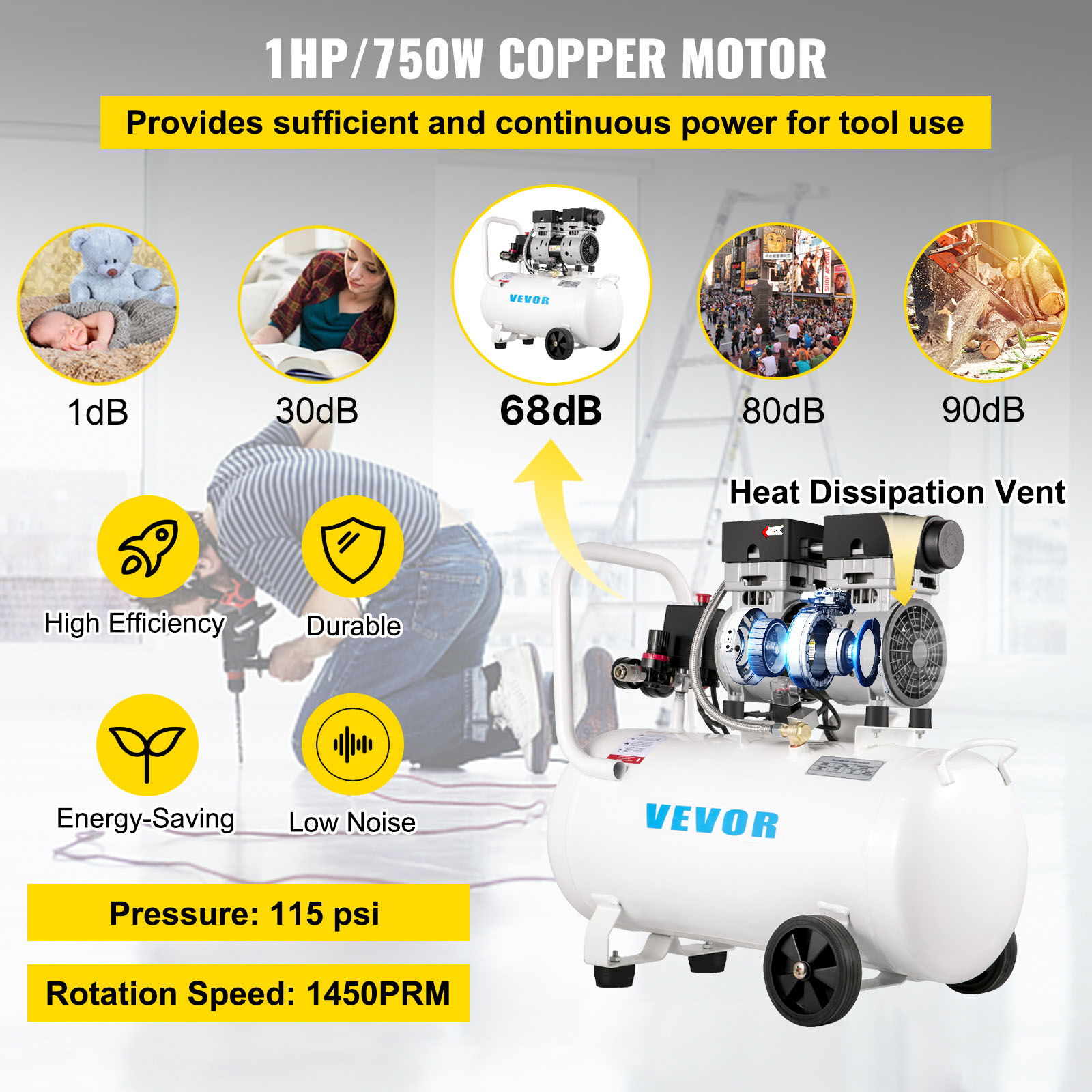 El diagrama muestra características de un compresor silencioso Vevor de 750W con iconos y comparación de ruido.