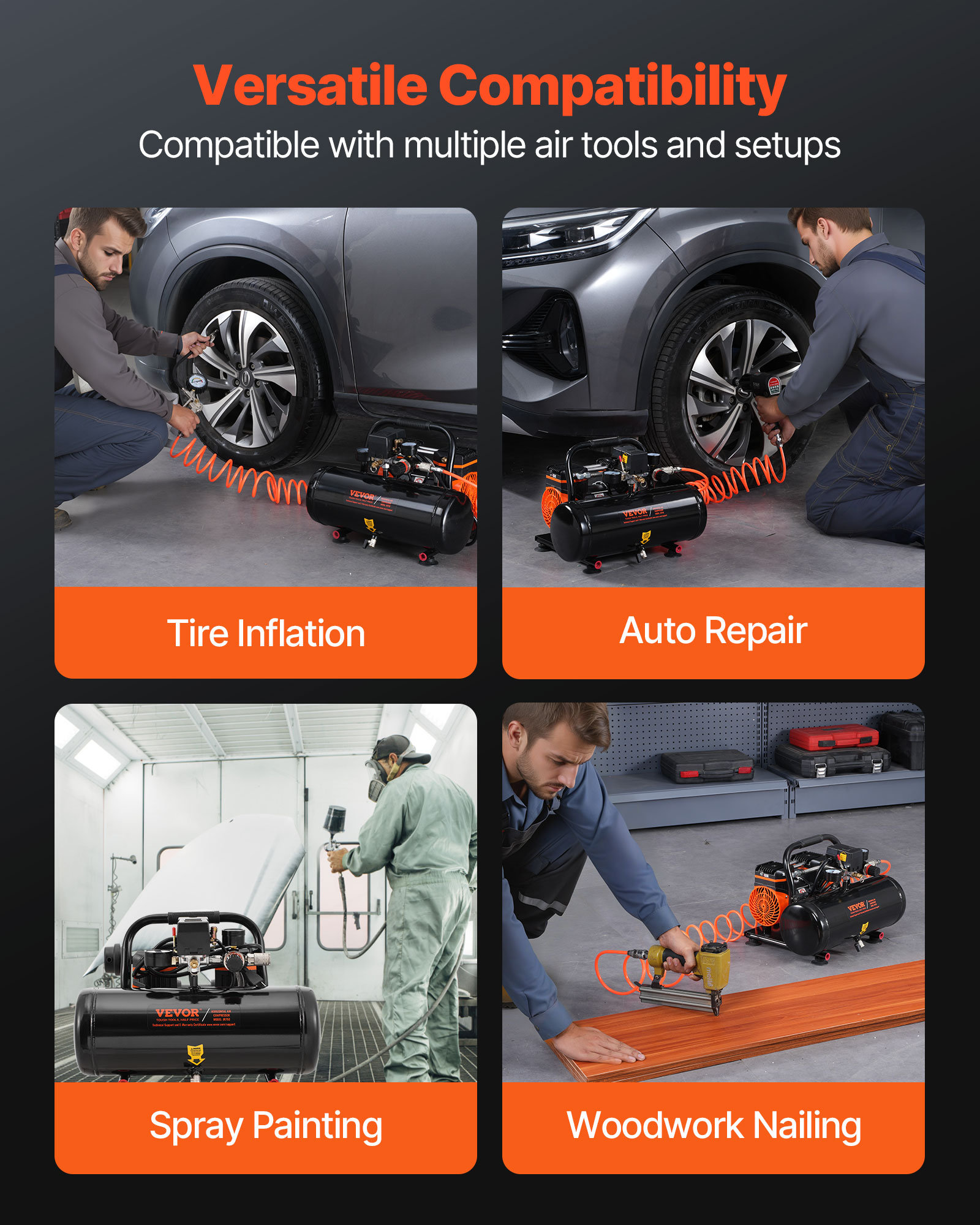 Cuatro paneles muestran el compresor de aire VEVOR para inflar neumáticos, reparación de autos, pintura y carpintería.