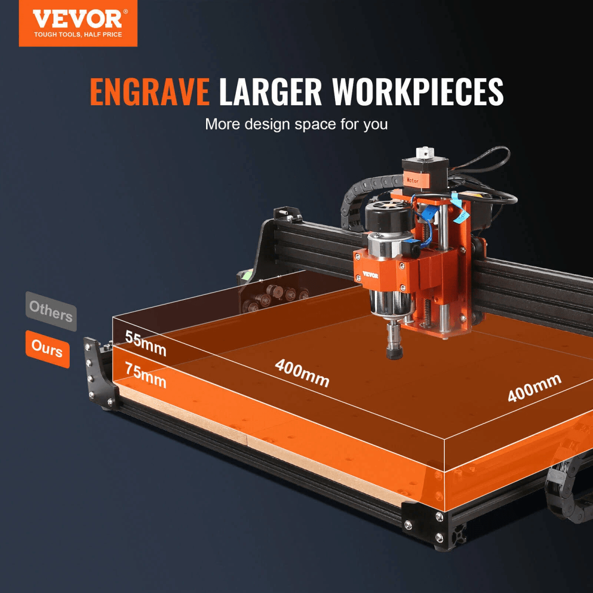 Una máquina de grabado CNC naranja y negra con dimensiones de 400x400x75 mm sobre un fondo oscuro.