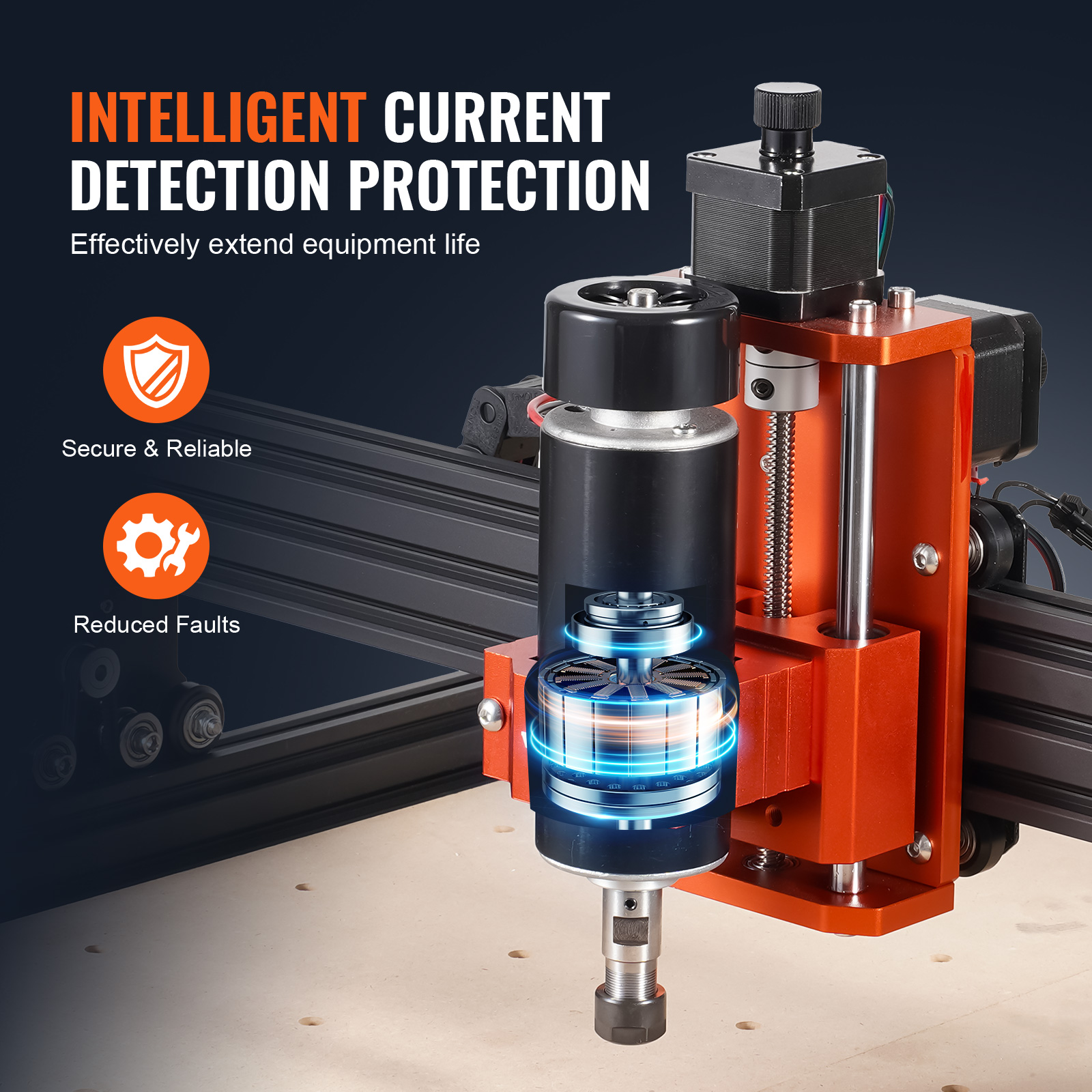 Un husillo de máquina CNC naranja con protección inteligente de corriente y componentes de motor internos brillantes.