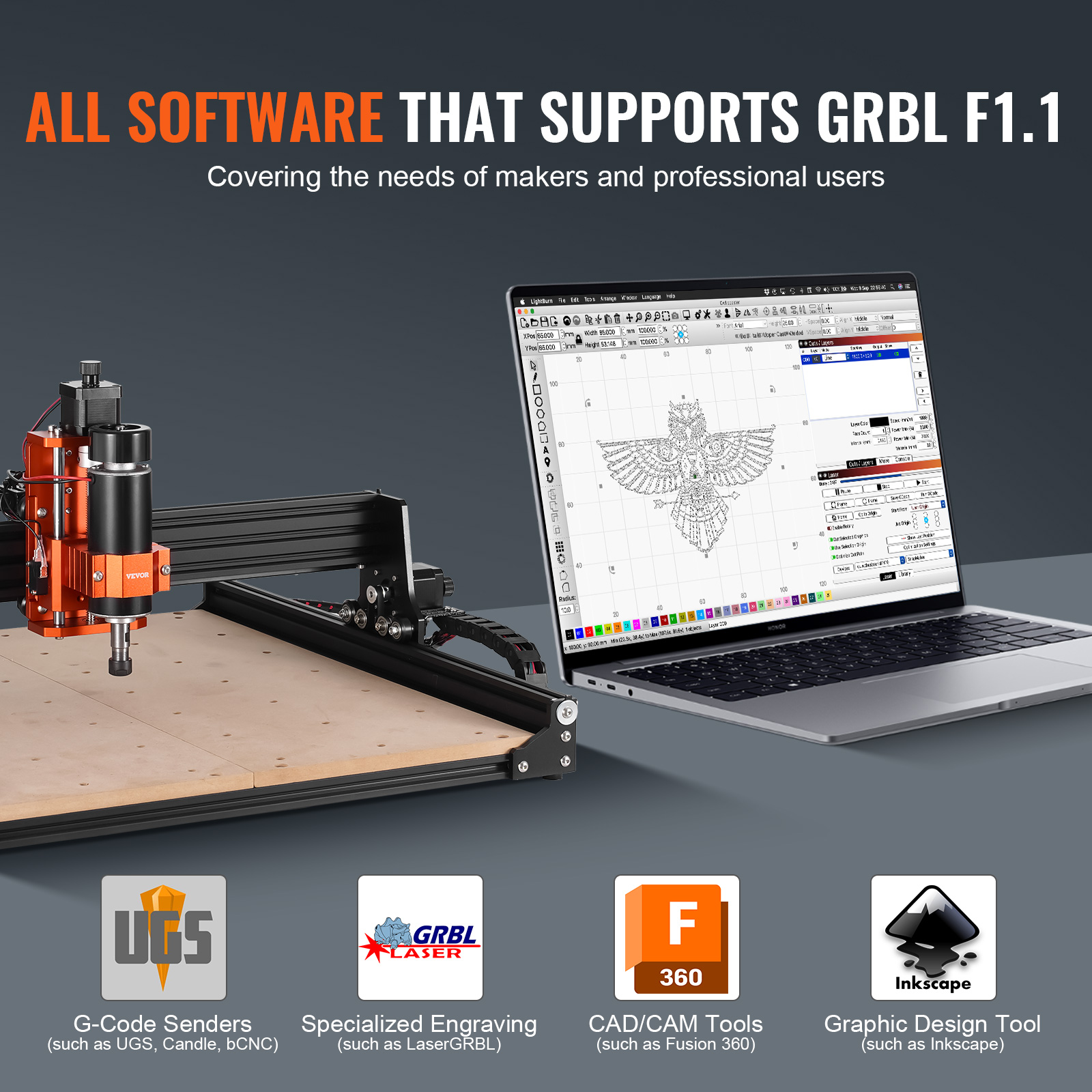 Una fresadora CNC, un portátil con software de grabado y logotipos de software compatibles sobre fondo gris.