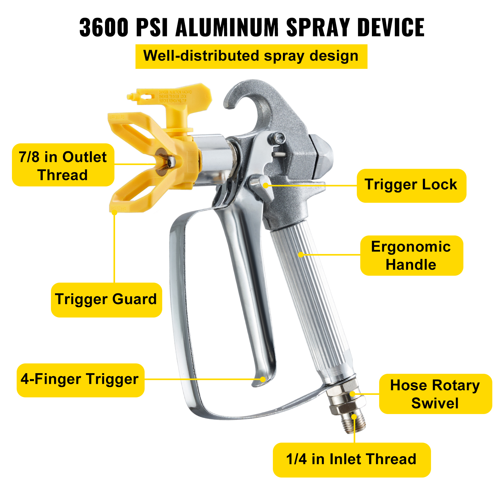 Diagrama de una pistola rociadora de pintura de aluminio de 3600 PSI con partes etiquetadas.