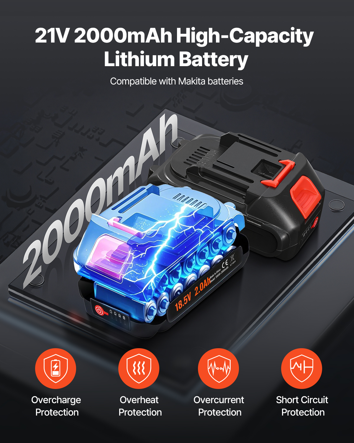 Batería de litio 21V 2000mAh con protecciones y compatibilidad con Makita.