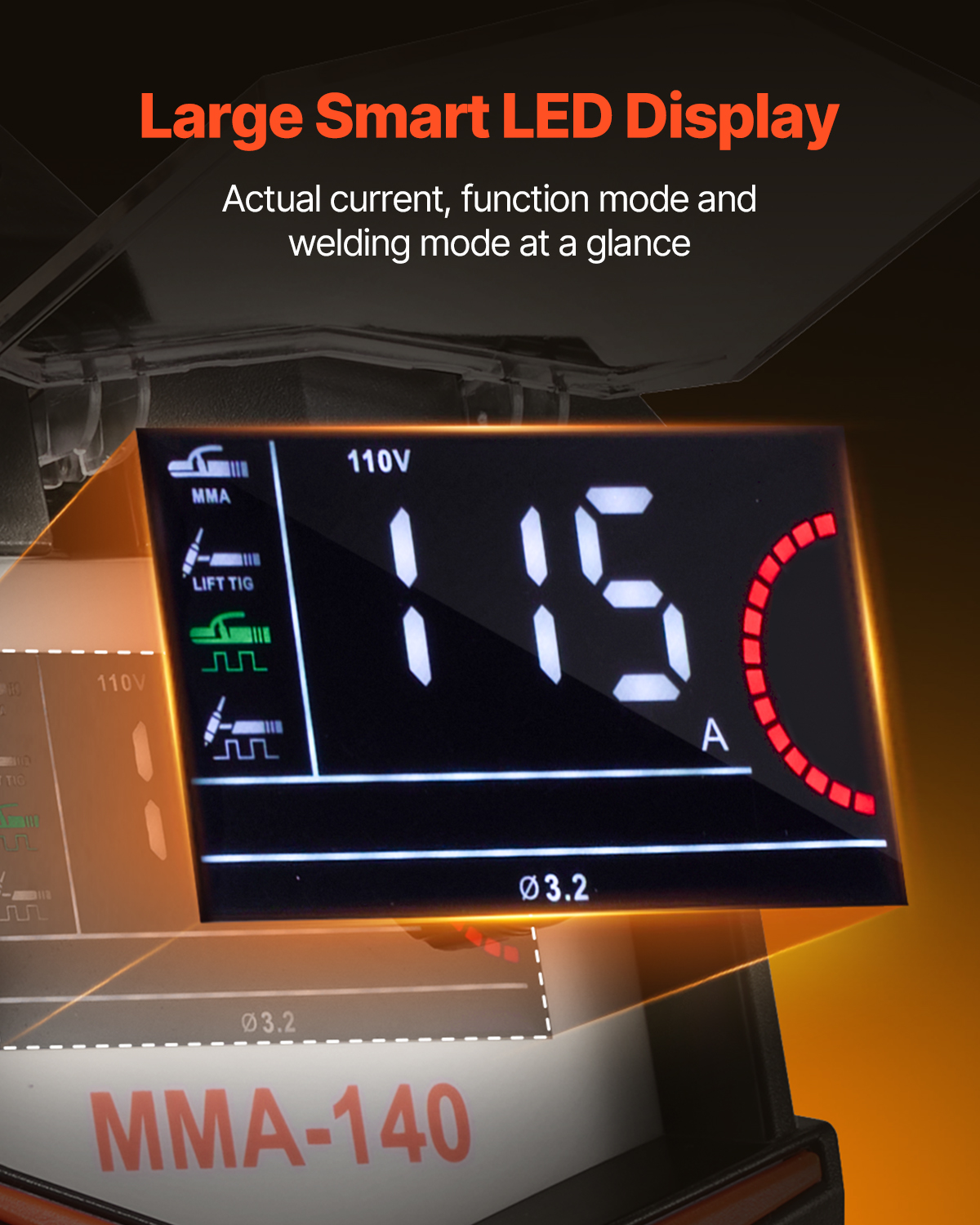 Pantalla LED de soldadora que muestra 115 A y 110 V.