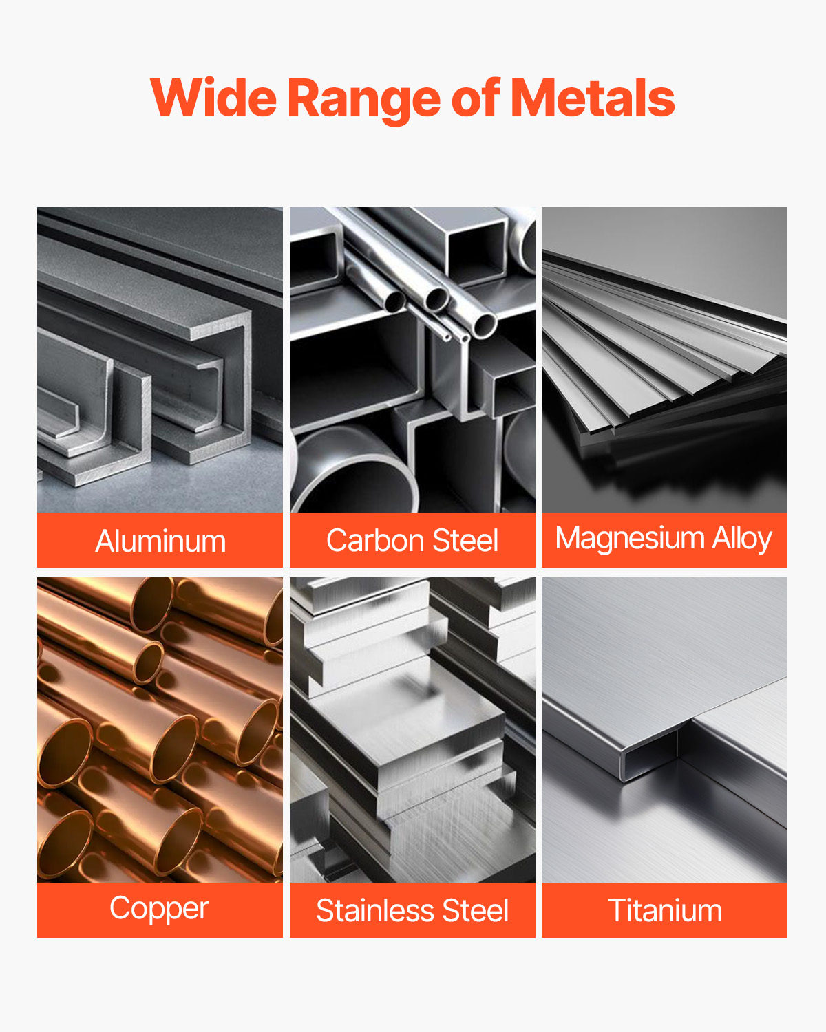 Cuadrícula con seis tipos de metales: aluminio, acero al carbono, aleación de magnesio, cobre, acero inoxidable y titanio.