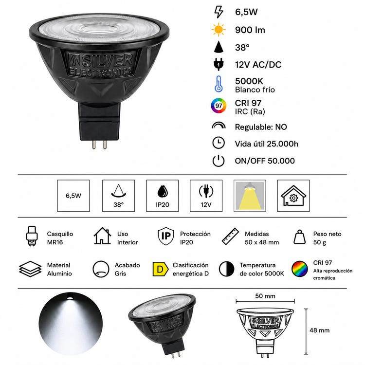 Ficha técnica de una bombilla LED negra con iconos que muestran potencia, lúmenes, ángulo y medidas.